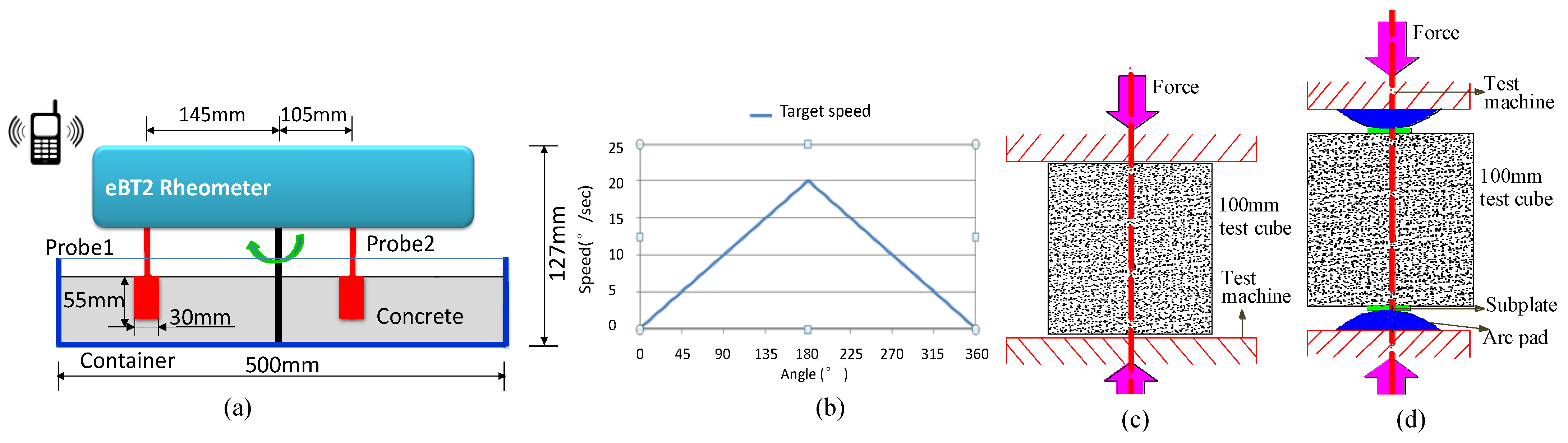 Applsci 11 03550 g001 Applsci 11 03550 g001