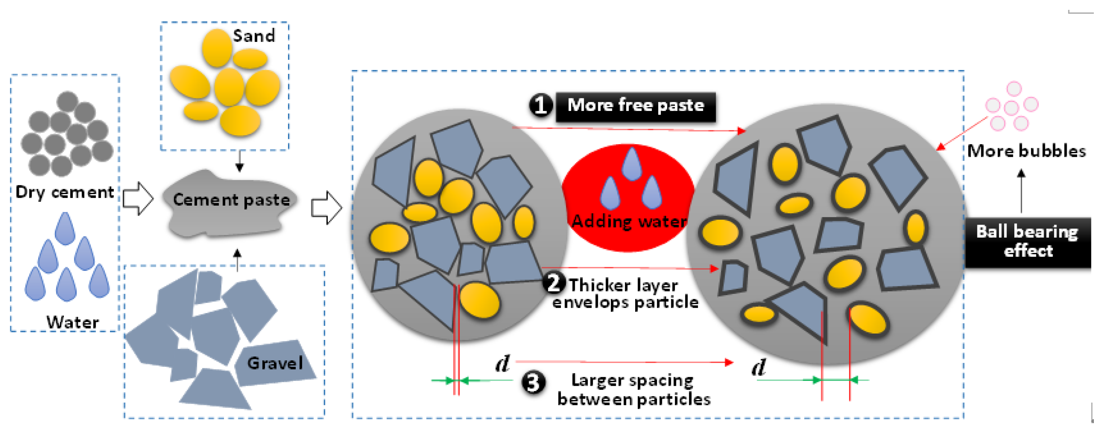 Applsci 11 03550 g004 Applsci 11 03550 g004