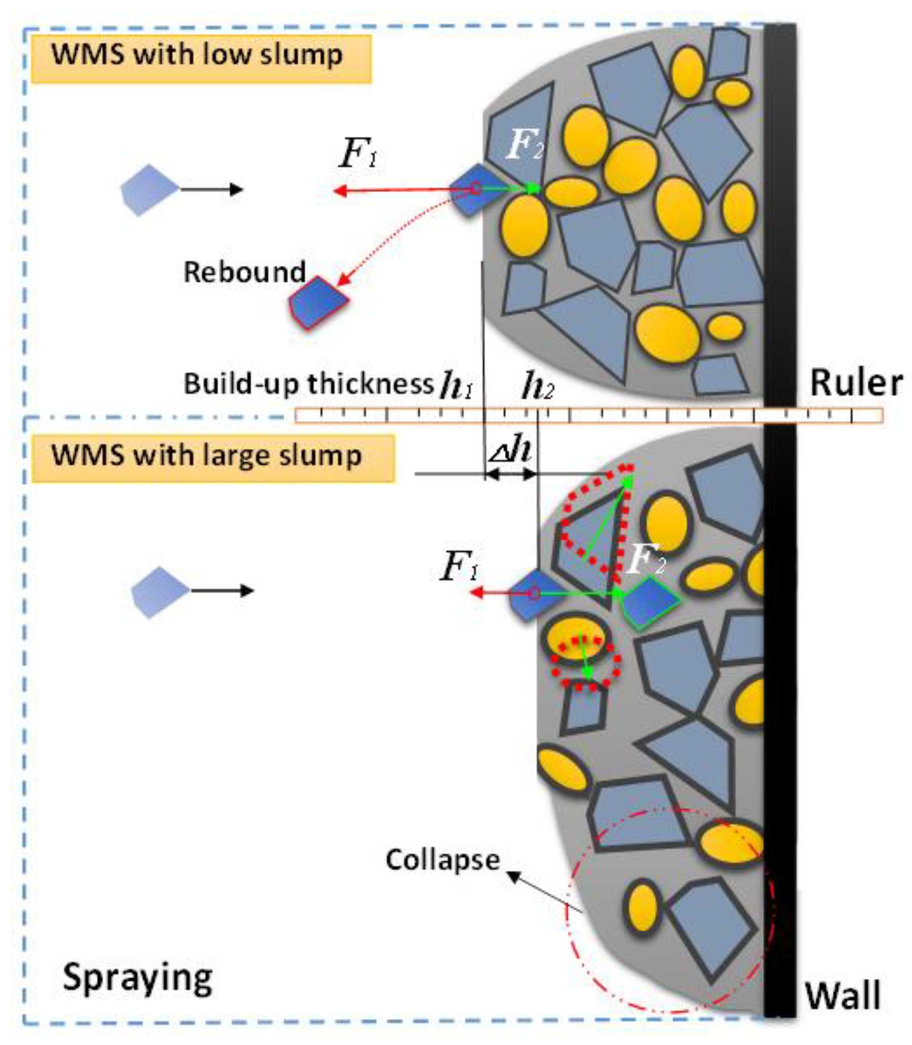 Applsci 11 03550 g005 Applsci 11 03550 g005