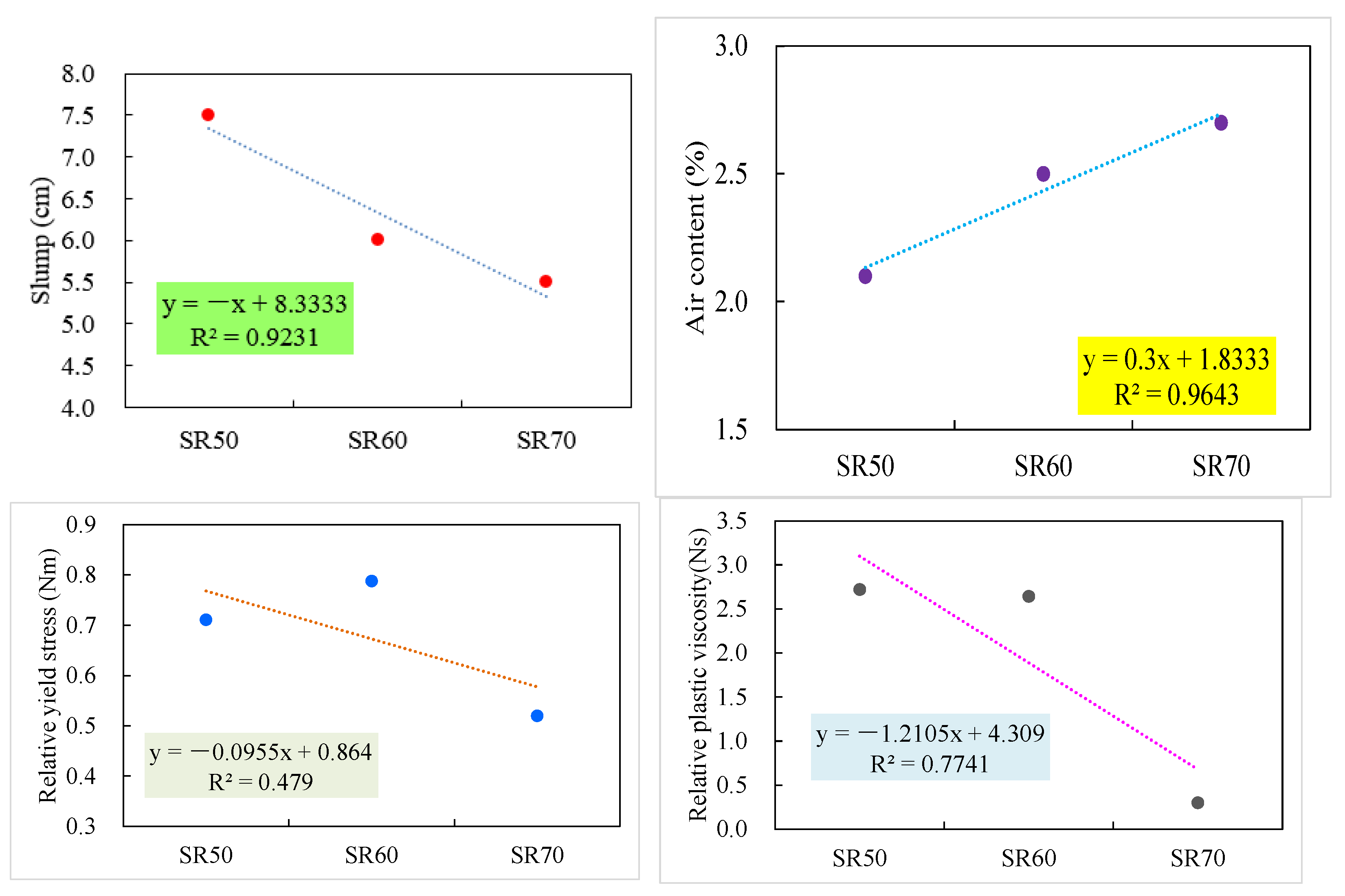 Applsci 11 03550 g006 Applsci 11 03550 g006