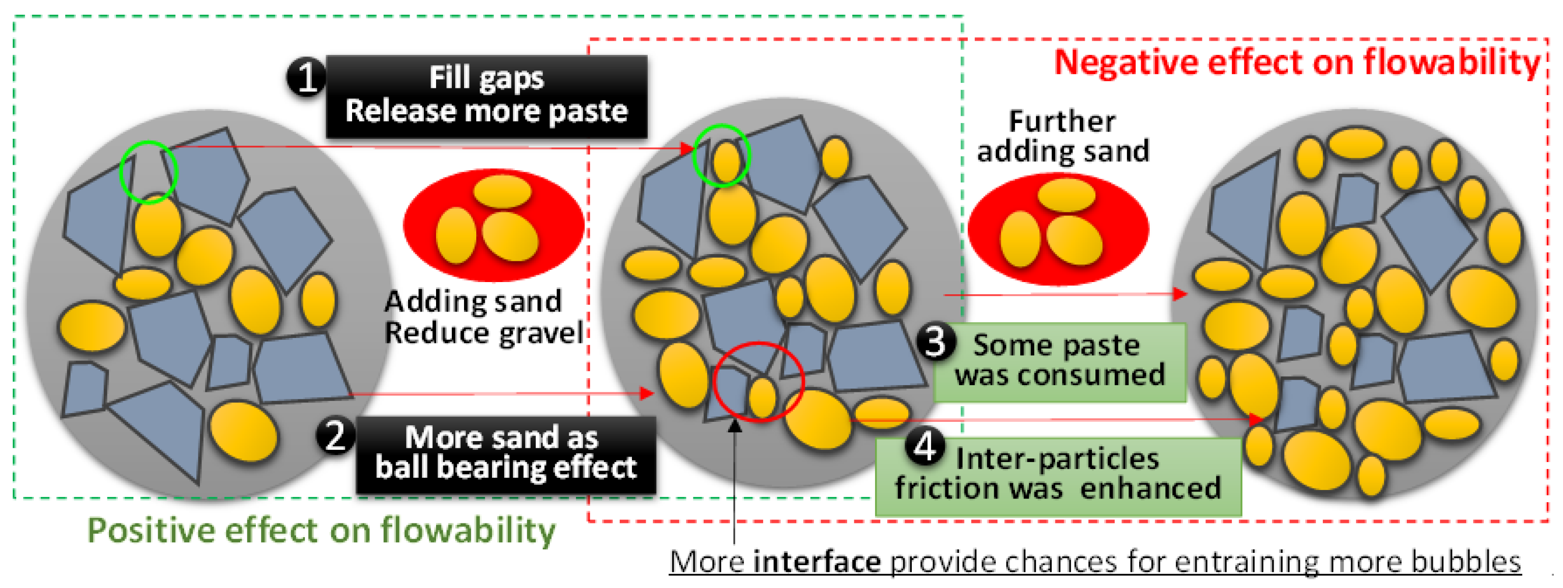 Applsci 11 03550 g007 Applsci 11 03550 g007