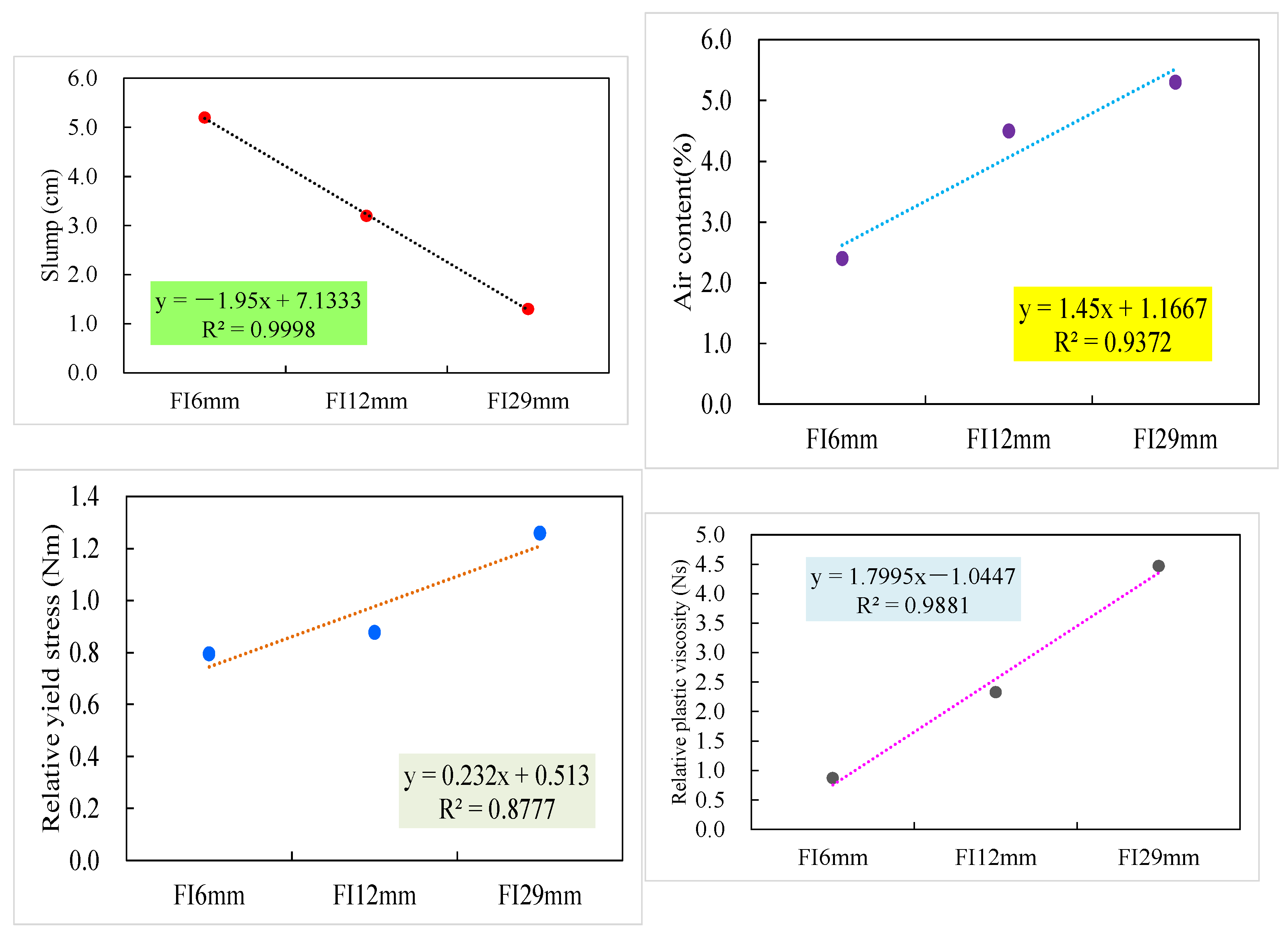 Applsci 11 03550 g008 Applsci 11 03550 g008