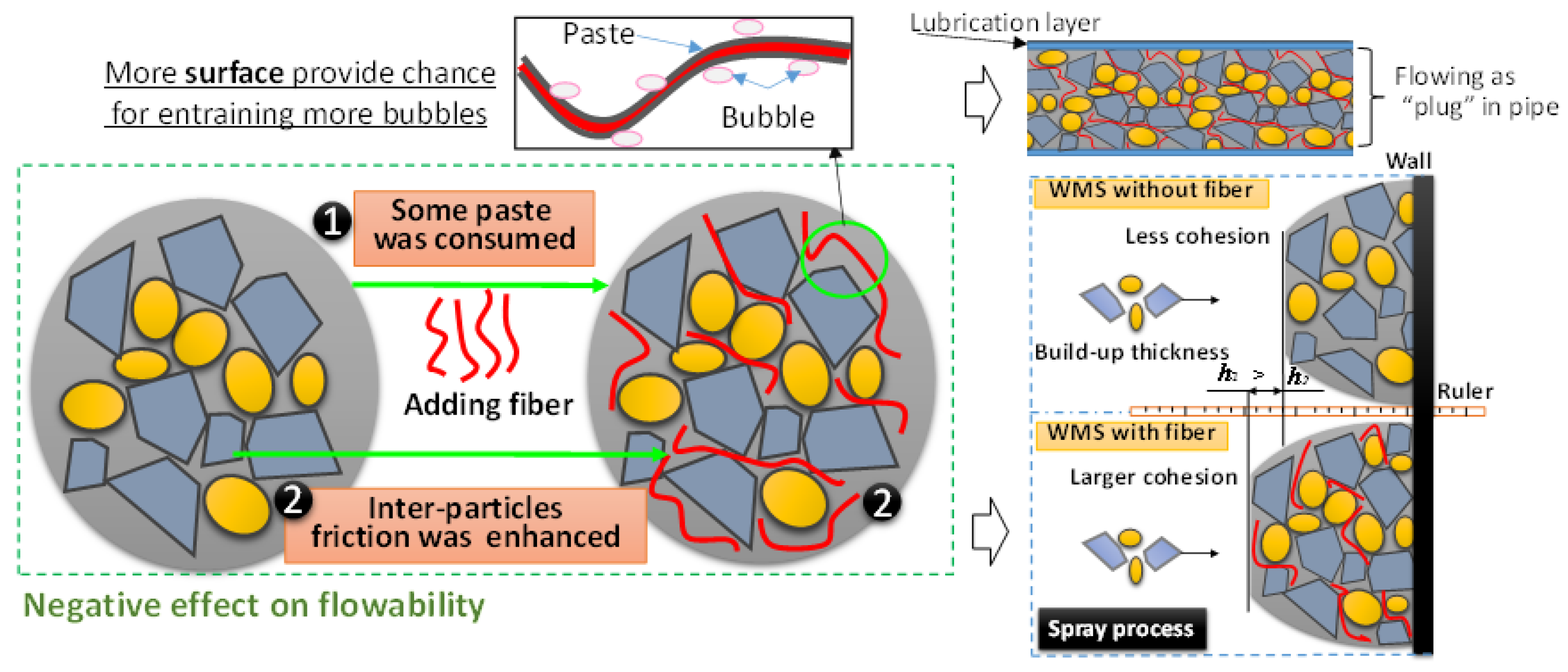 Applsci 11 03550 g009 Applsci 11 03550 g009
