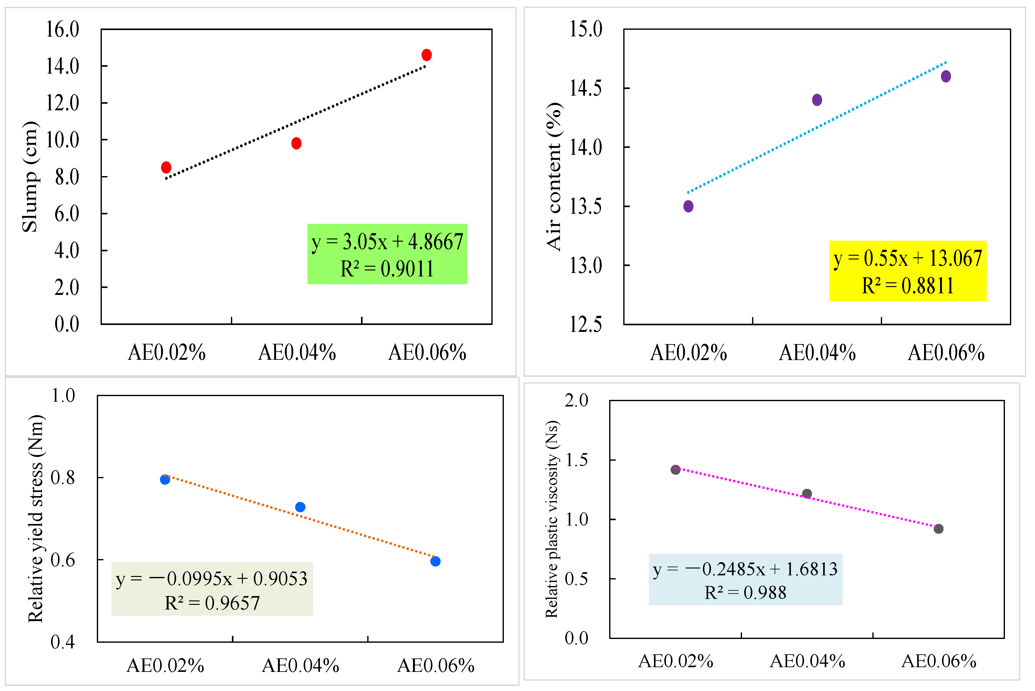 Applsci 11 03550 g010 Applsci 11 03550 g010