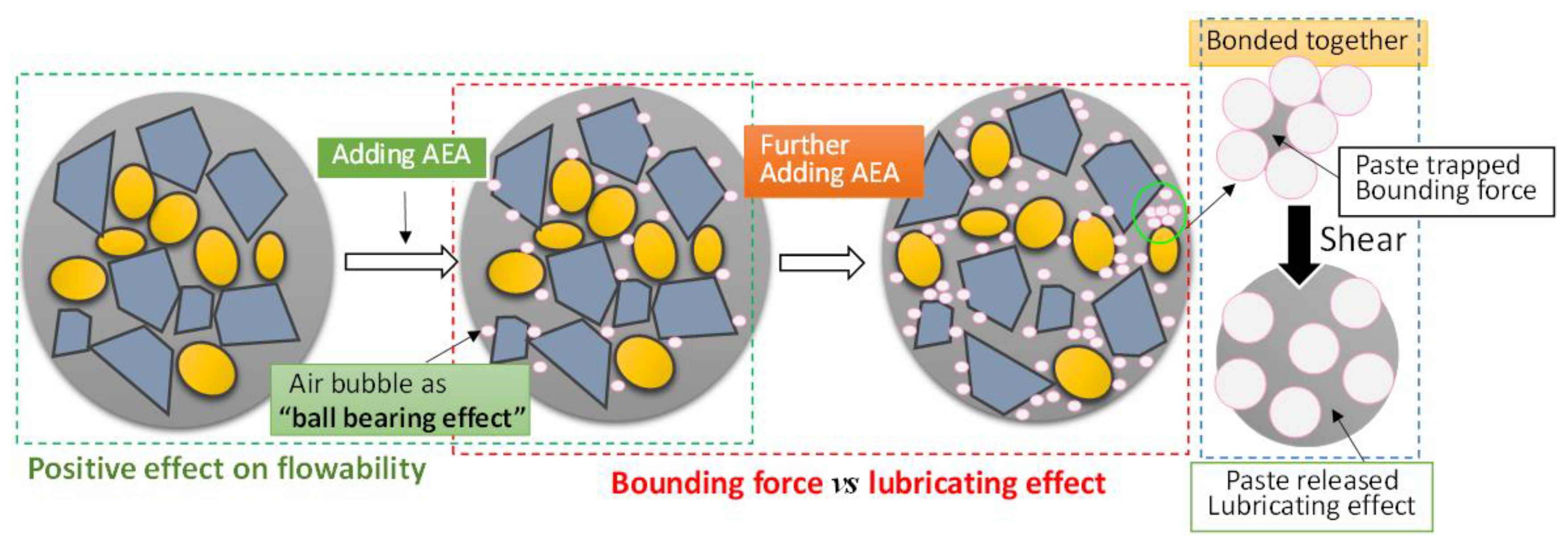 Applsci 11 03550 g011 Applsci 11 03550 g011