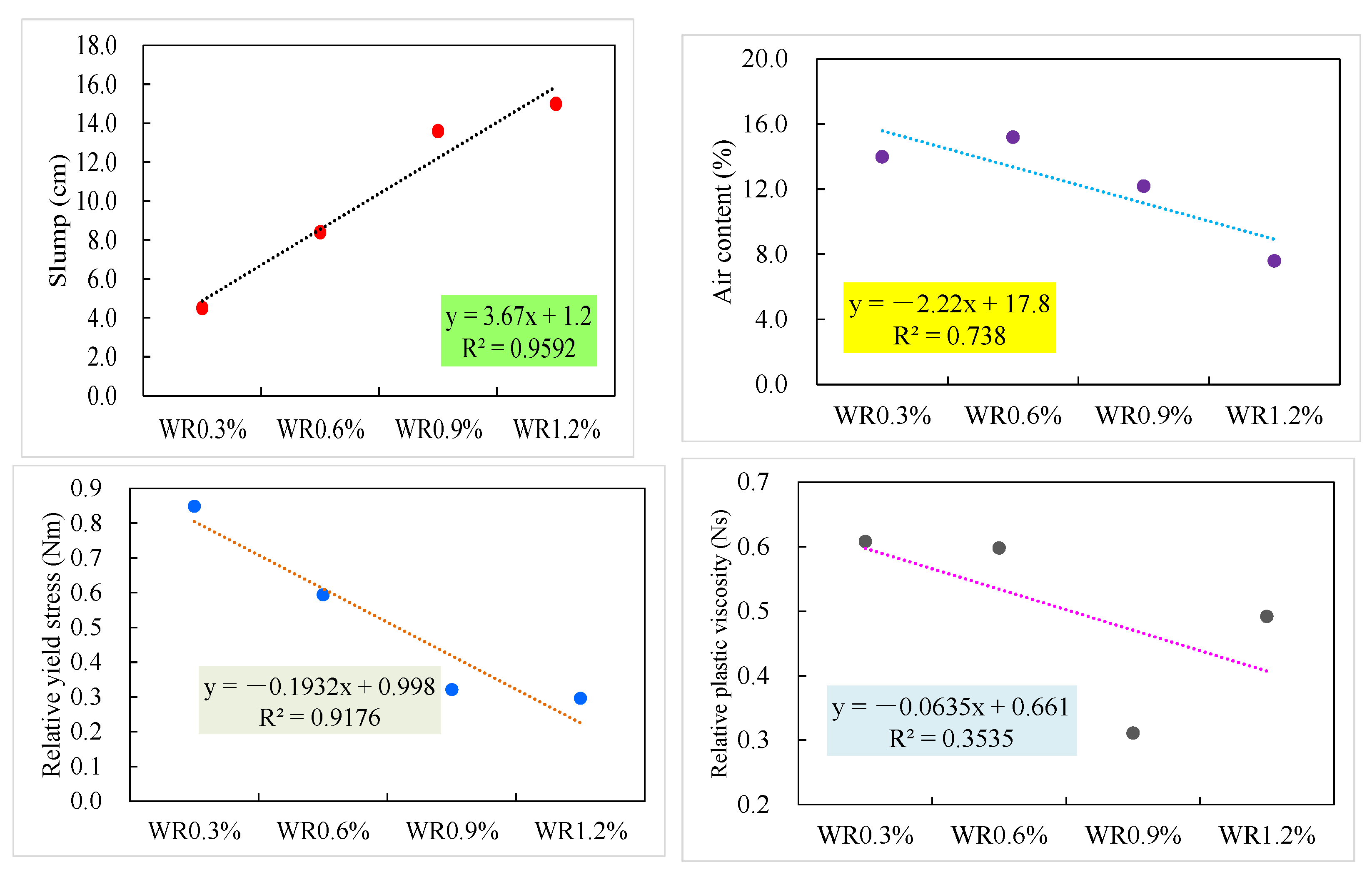 Applsci 11 03550 g012 Applsci 11 03550 g012