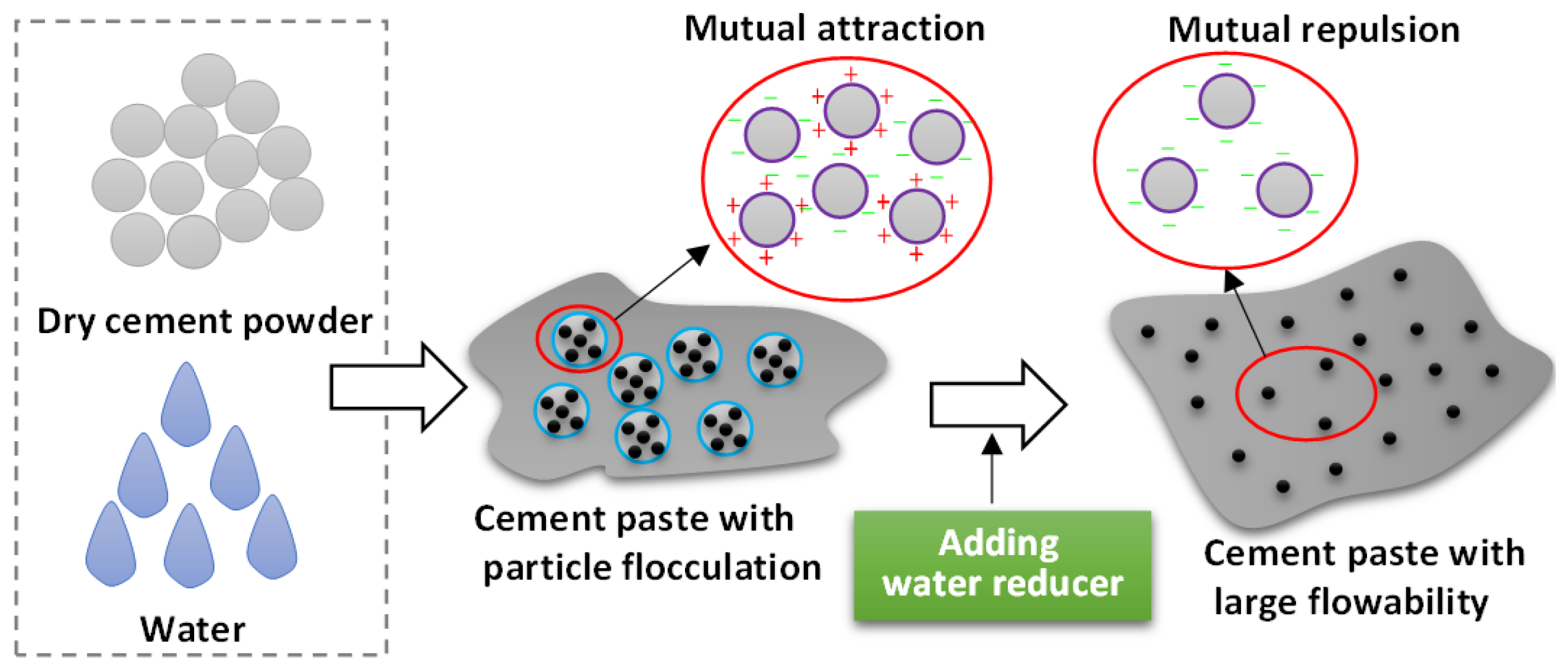Applsci 11 03550 g013 Applsci 11 03550 g013