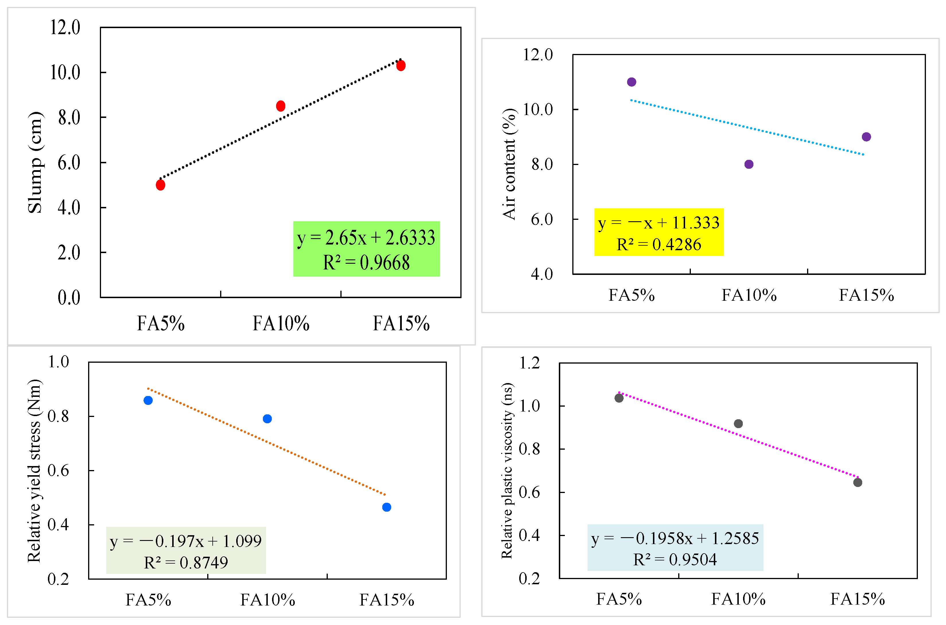 Applsci 11 03550 g014 Applsci 11 03550 g014