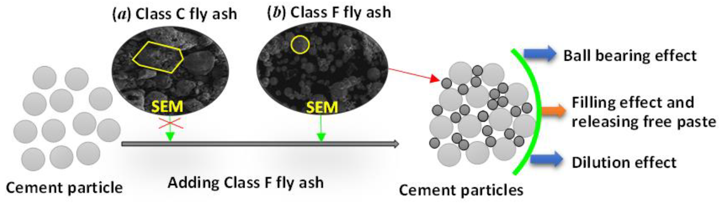 Applsci 11 03550 g015 Applsci 11 03550 g015