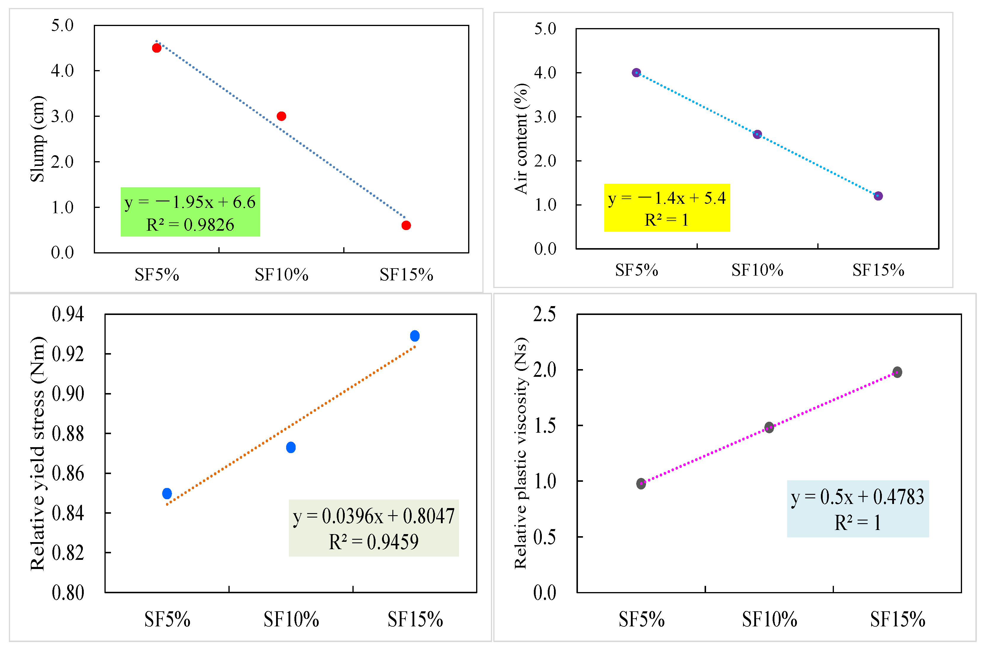 Applsci 11 03550 g016 Applsci 11 03550 g016