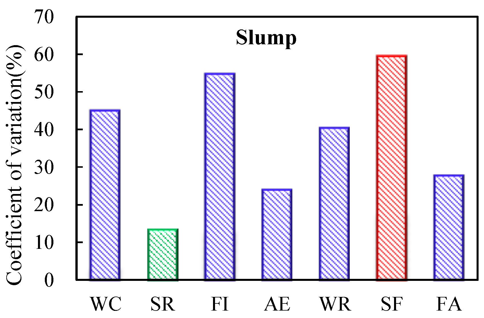 Applsci 11 03550 g017 Applsci 11 03550 g017