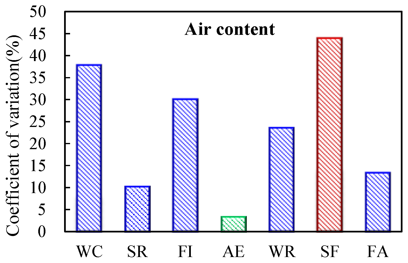 Applsci 11 03550 g018 Applsci 11 03550 g018