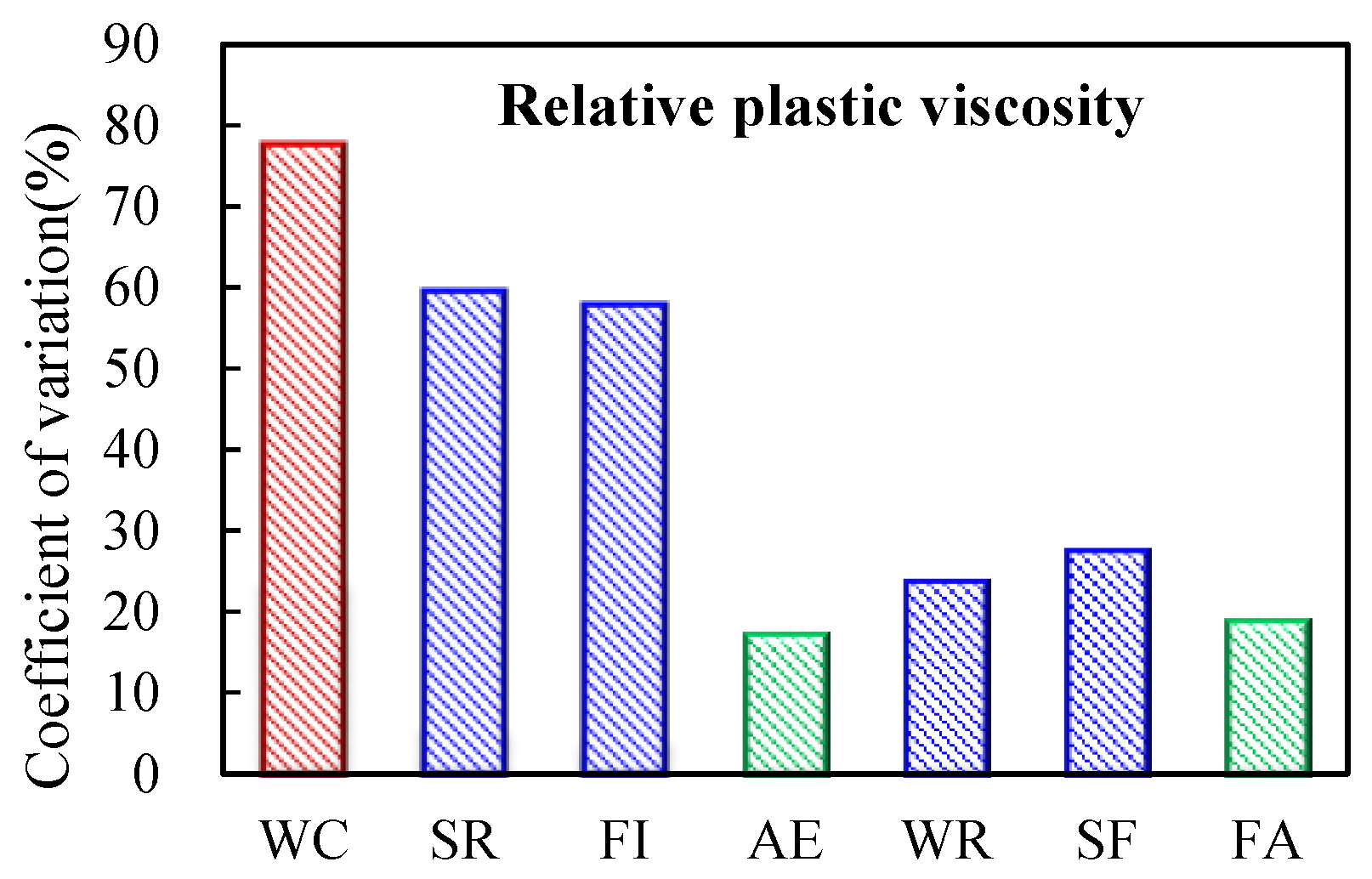 Applsci 11 03550 g020 Applsci 11 03550 g020