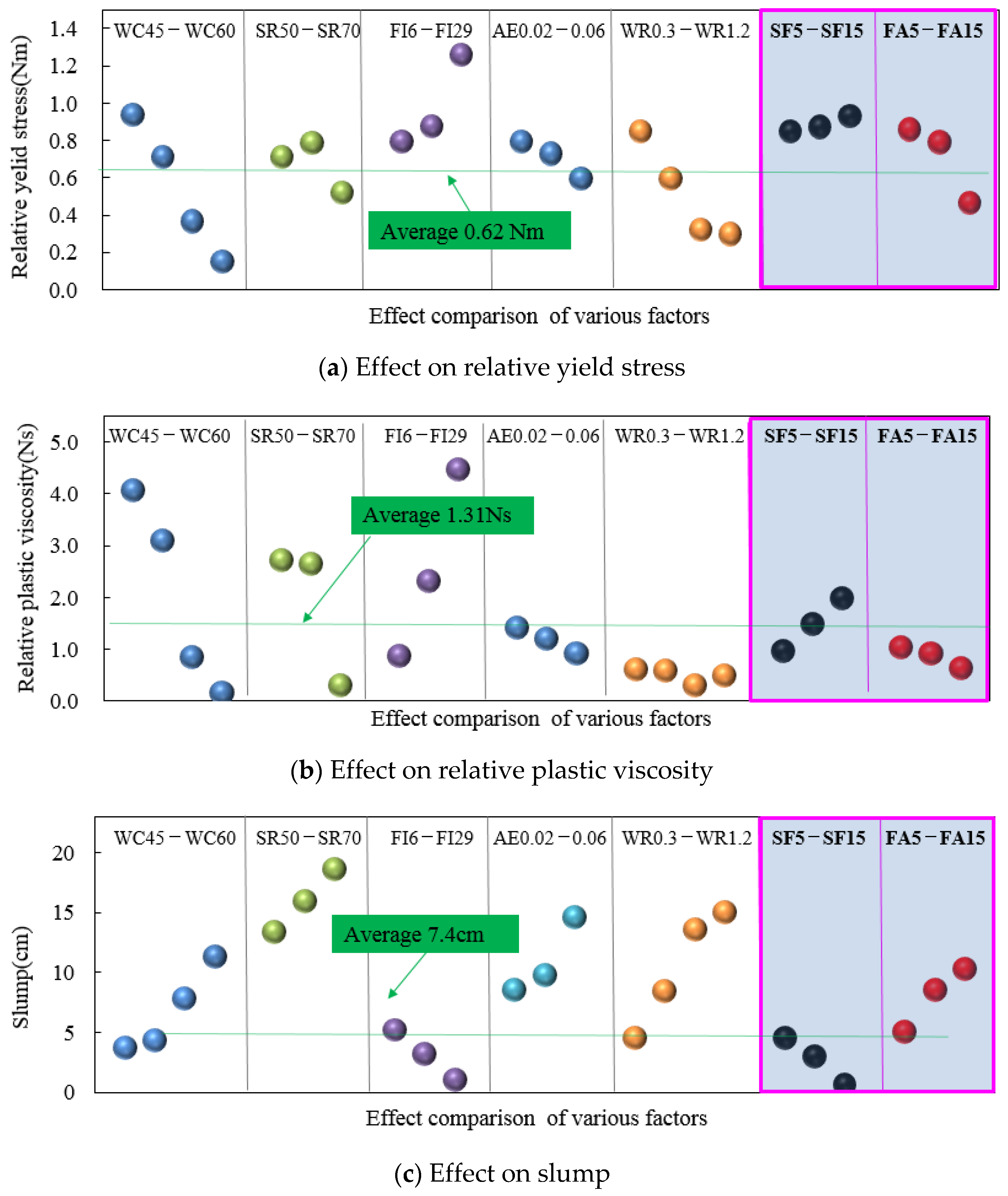 Applsci 11 03550 g021a Applsci 11 03550 g021a