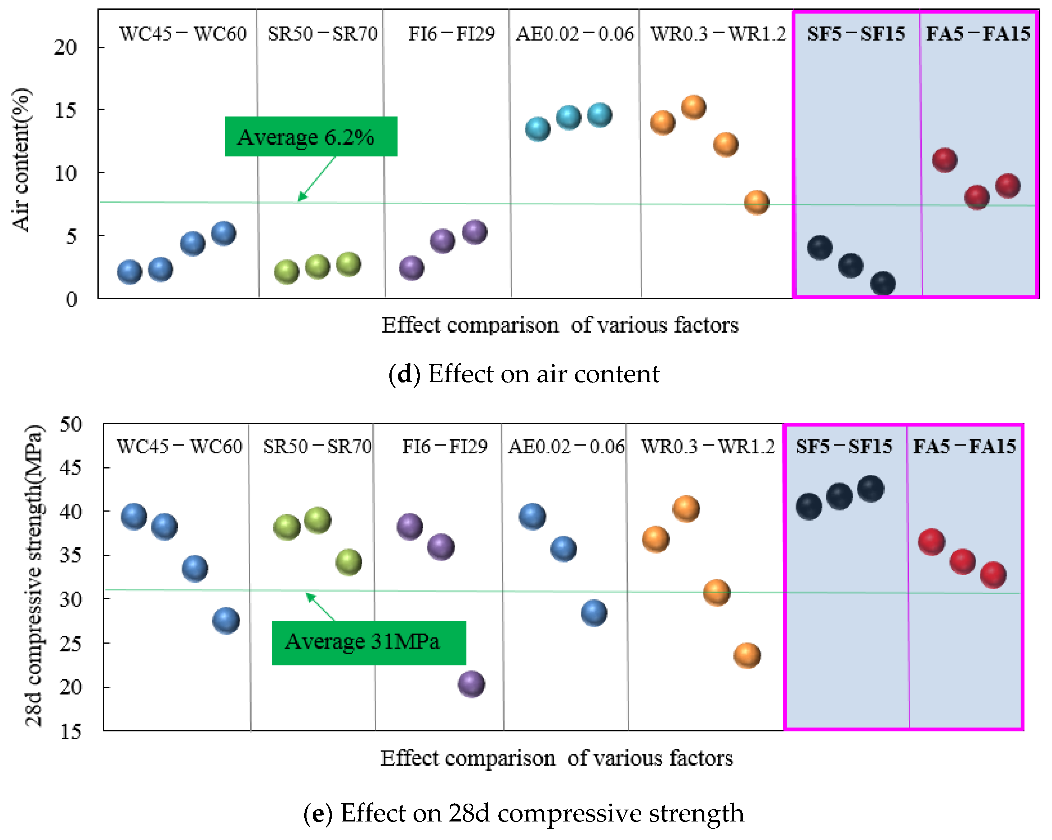 Applsci 11 03550 g021b Applsci 11 03550 g021b