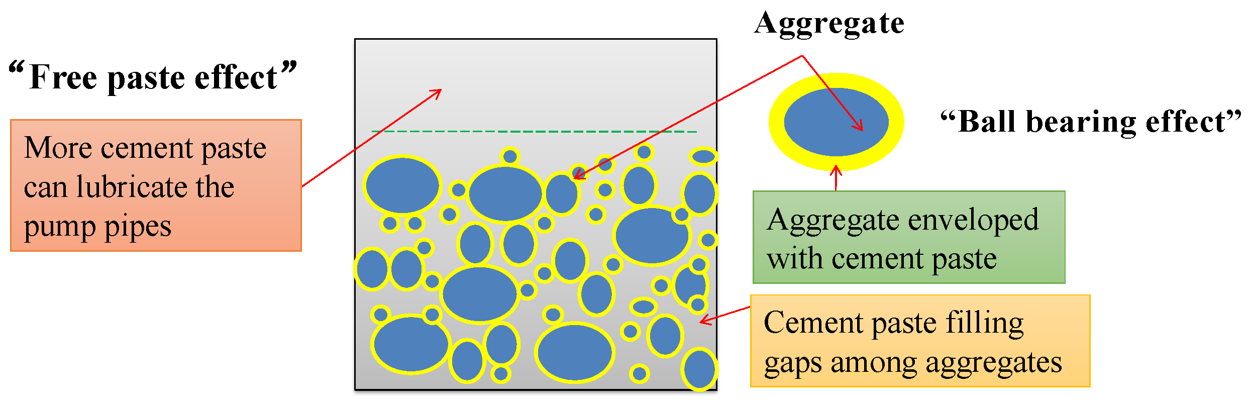 Applsci 11 03550 g022 Applsci 11 03550 g022