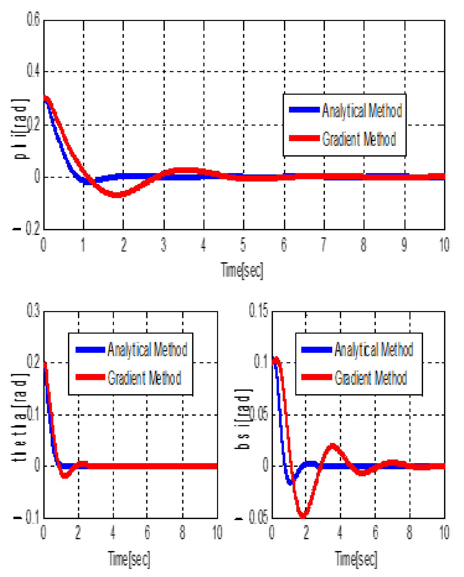 Applsci 11 03551 g008