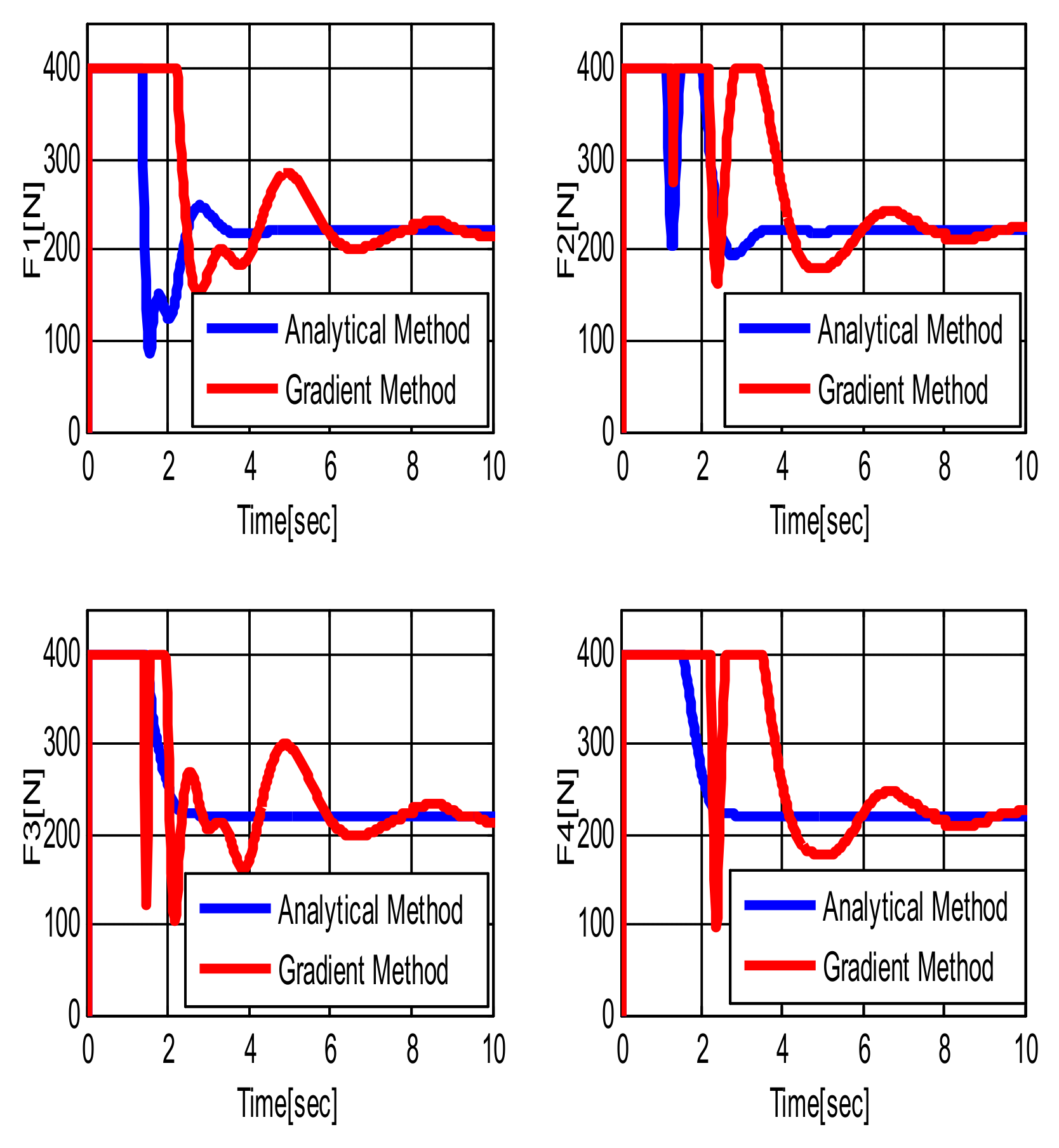 Applsci 11 03551 g009