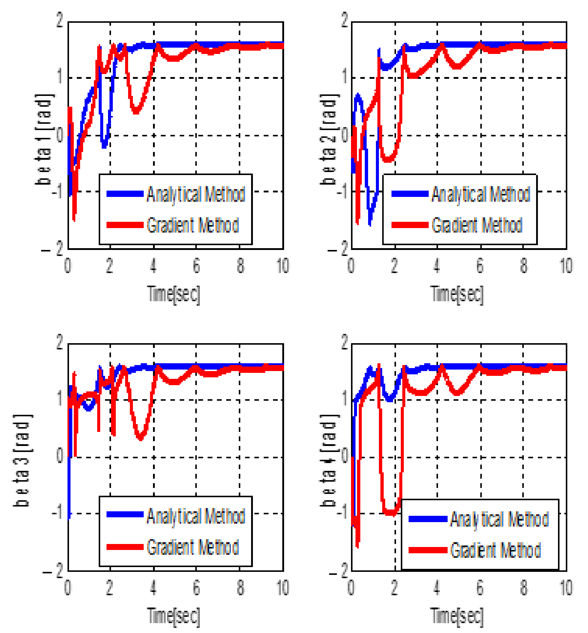 Applsci 11 03551 g011
