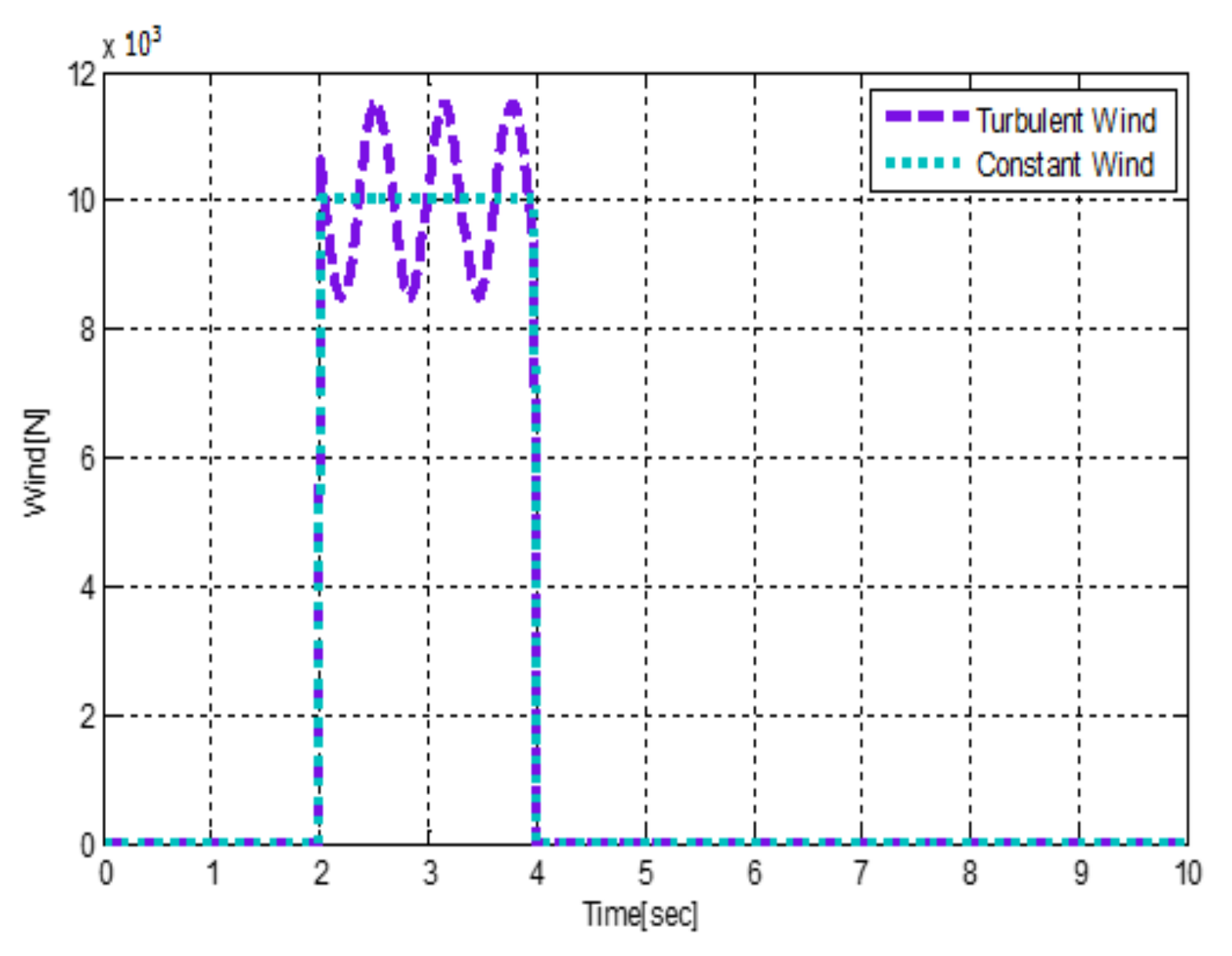 Applsci 11 03551 g012