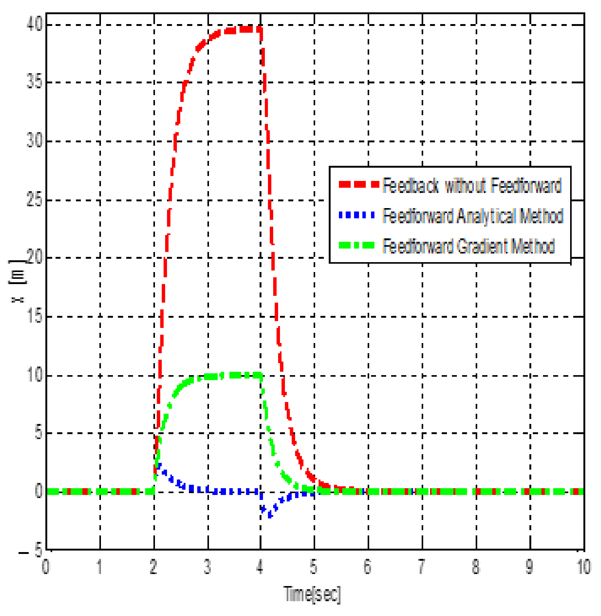 Applsci 11 03551 g013