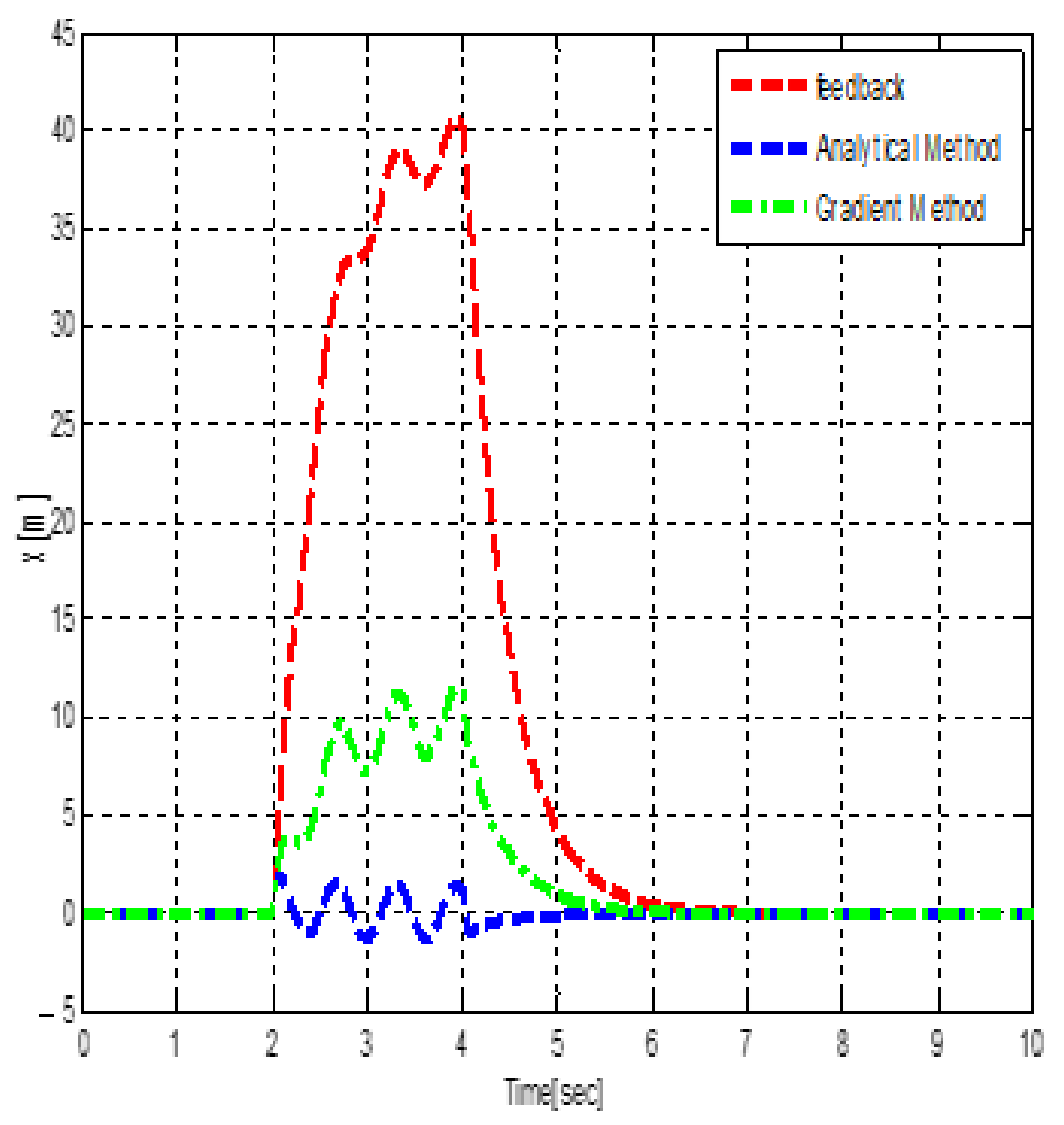 Applsci 11 03551 g014