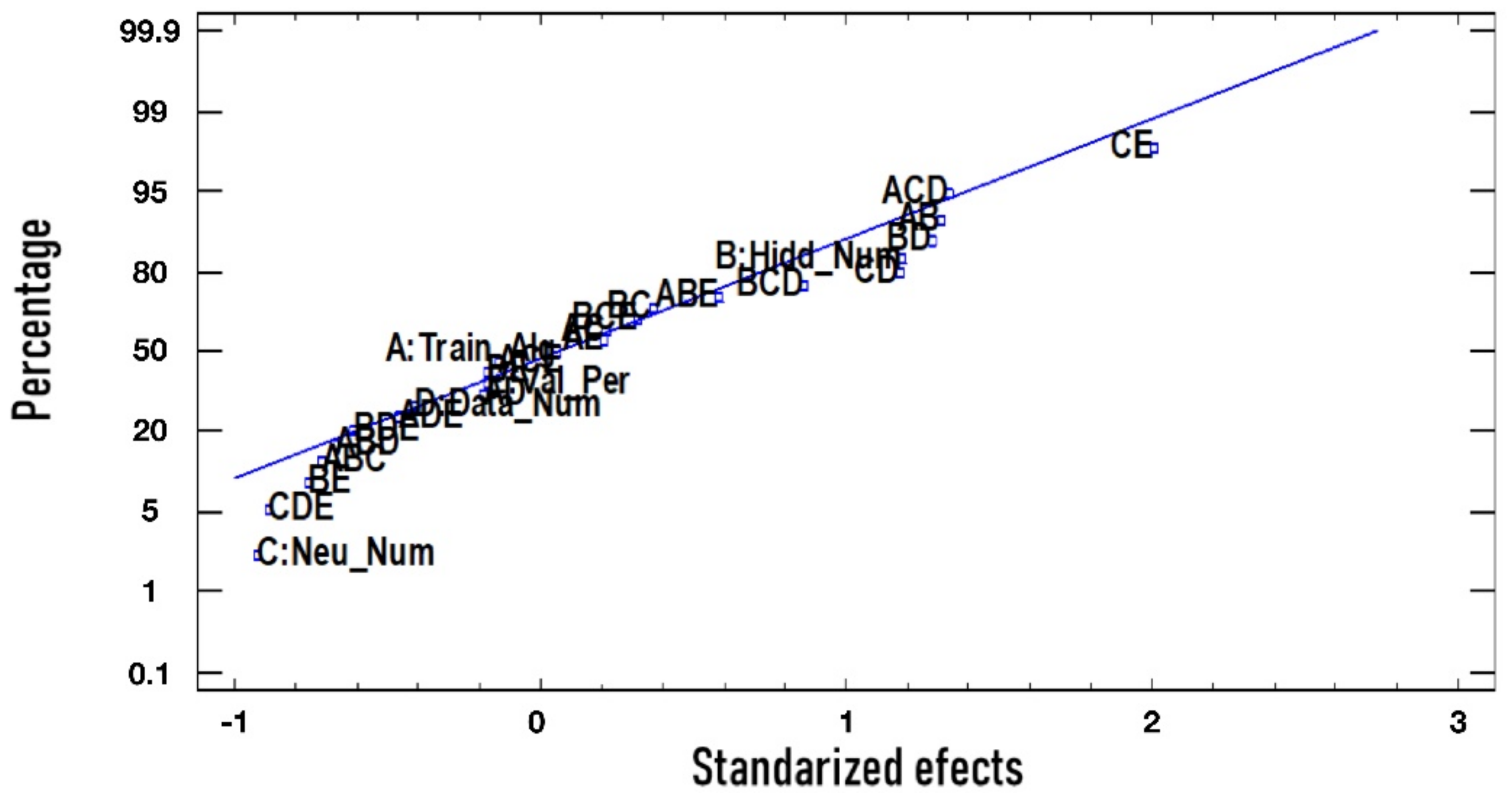 Applsci 11 03552 g001