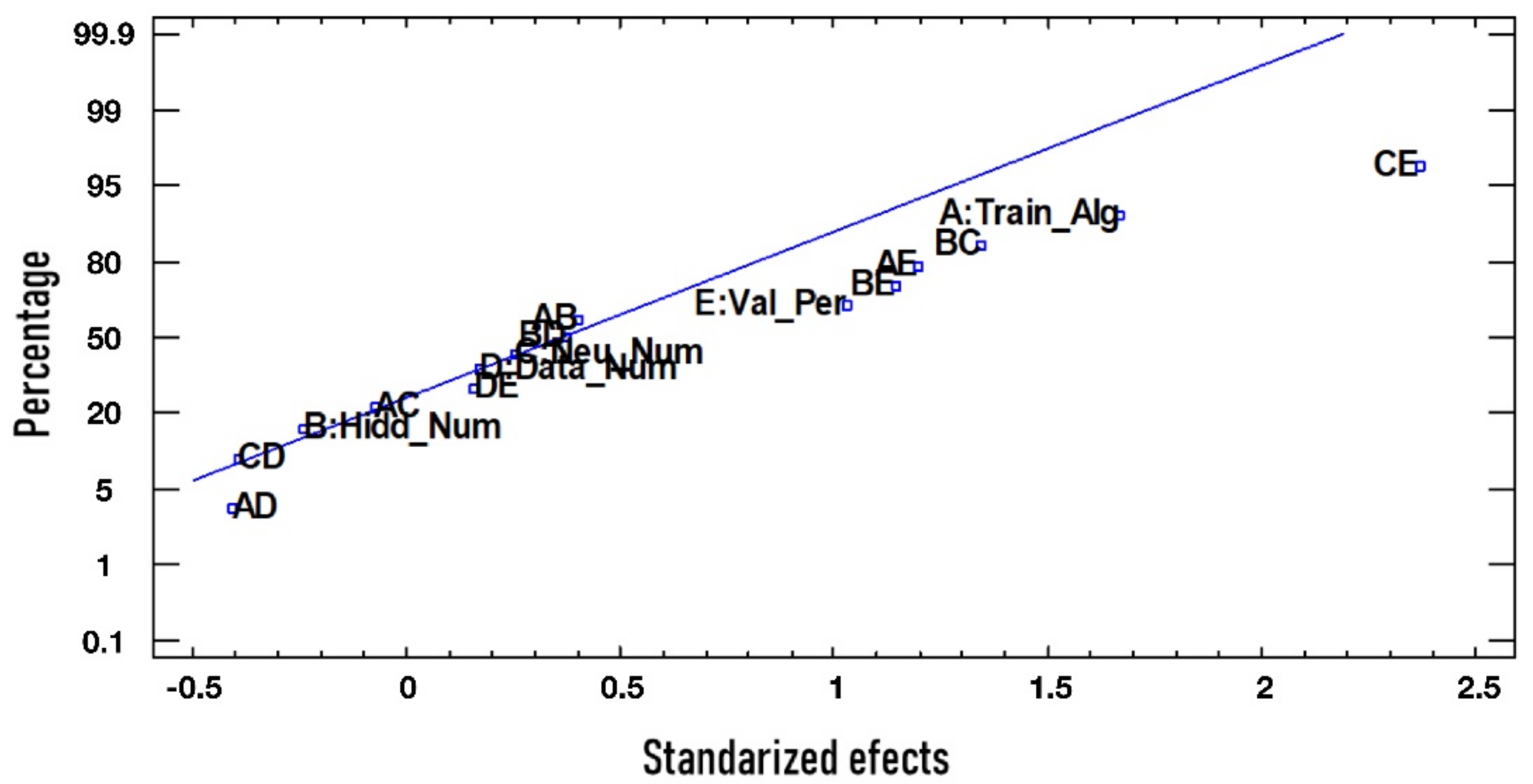 Applsci 11 03552 g002