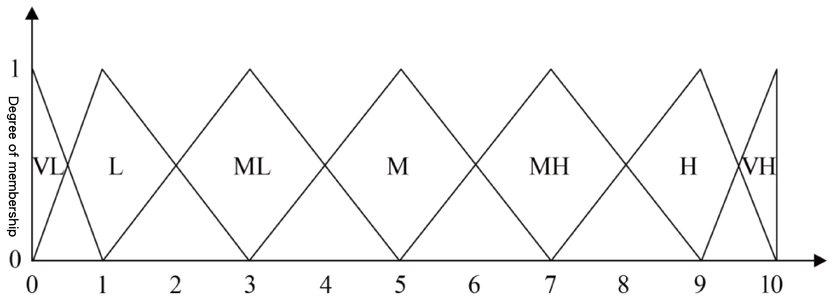 Applsci 11 03555 g004