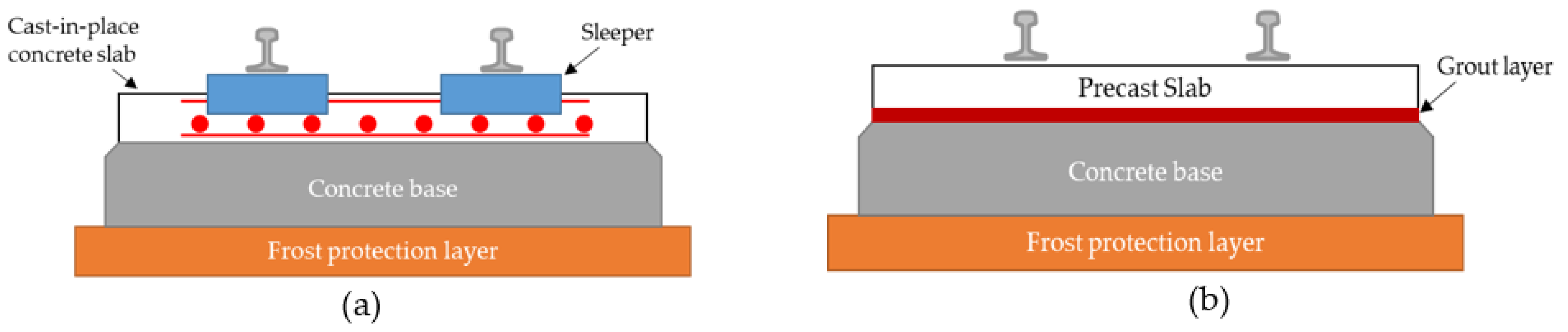 Applsci 11 03558 g001