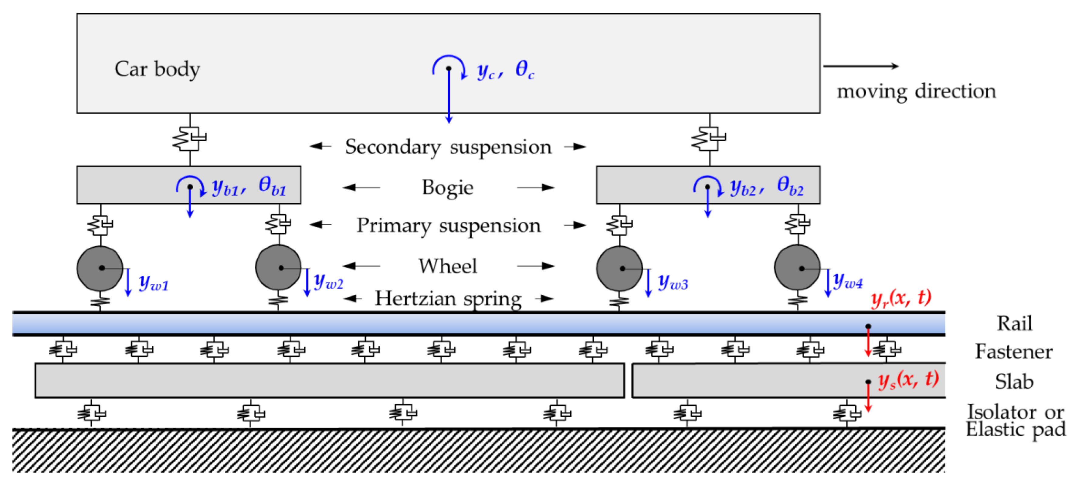 Applsci 11 03558 g005