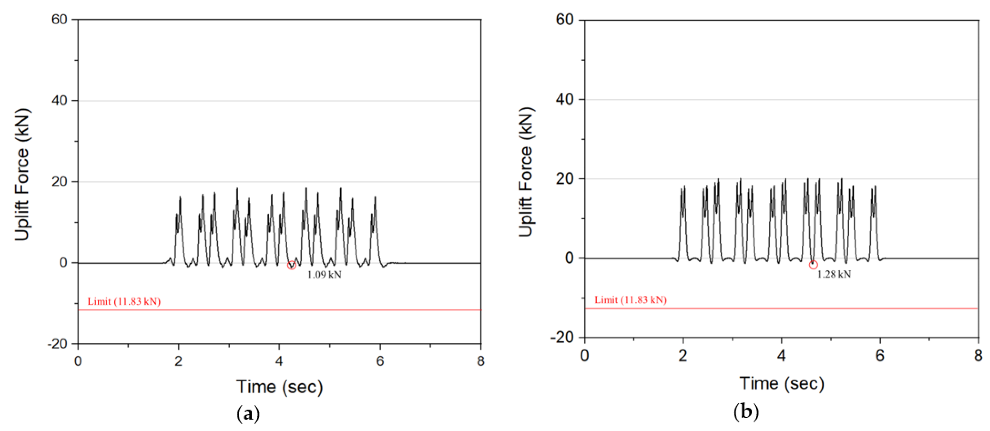 Applsci 11 03558 g009