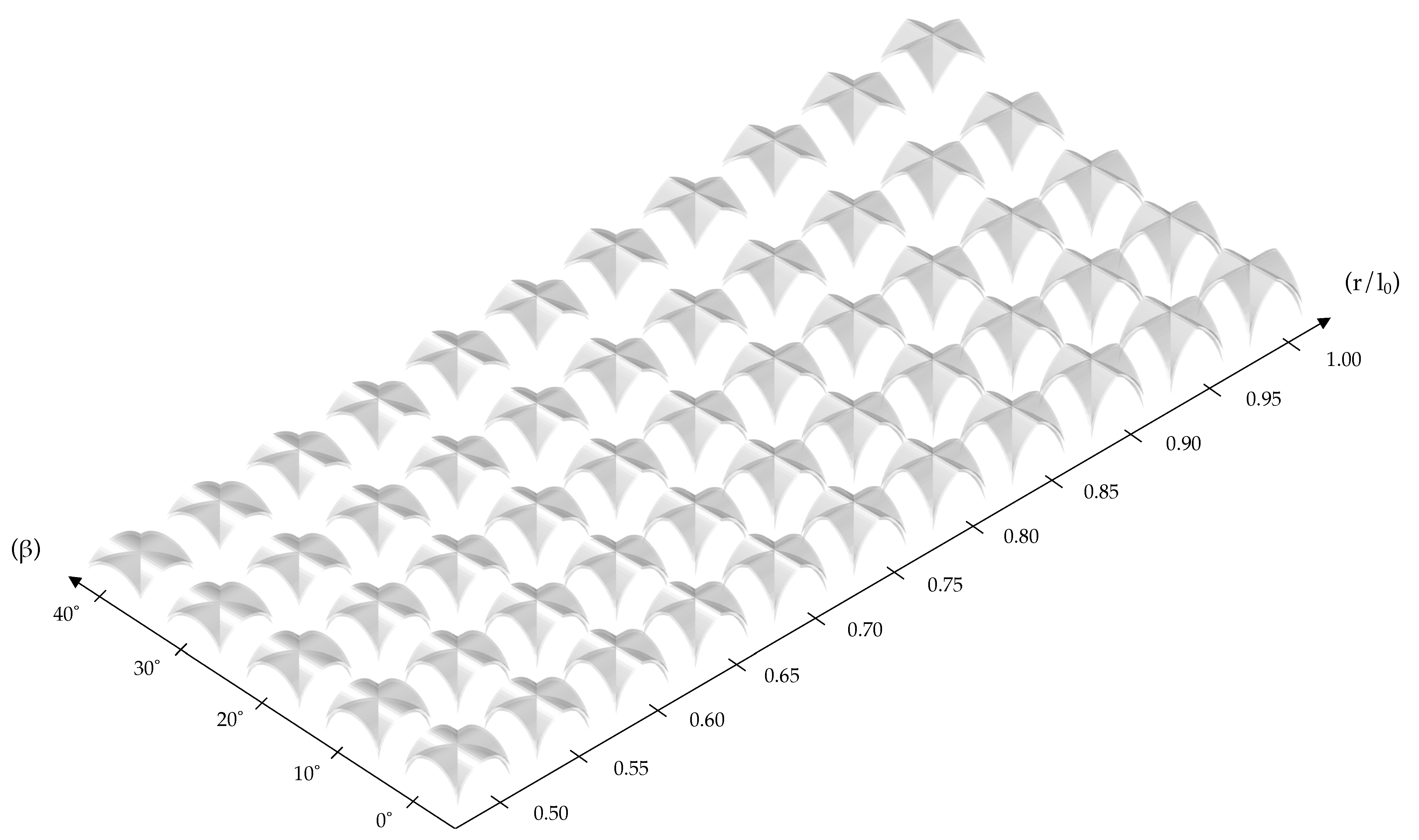 Applsci 11 03560 g002 550