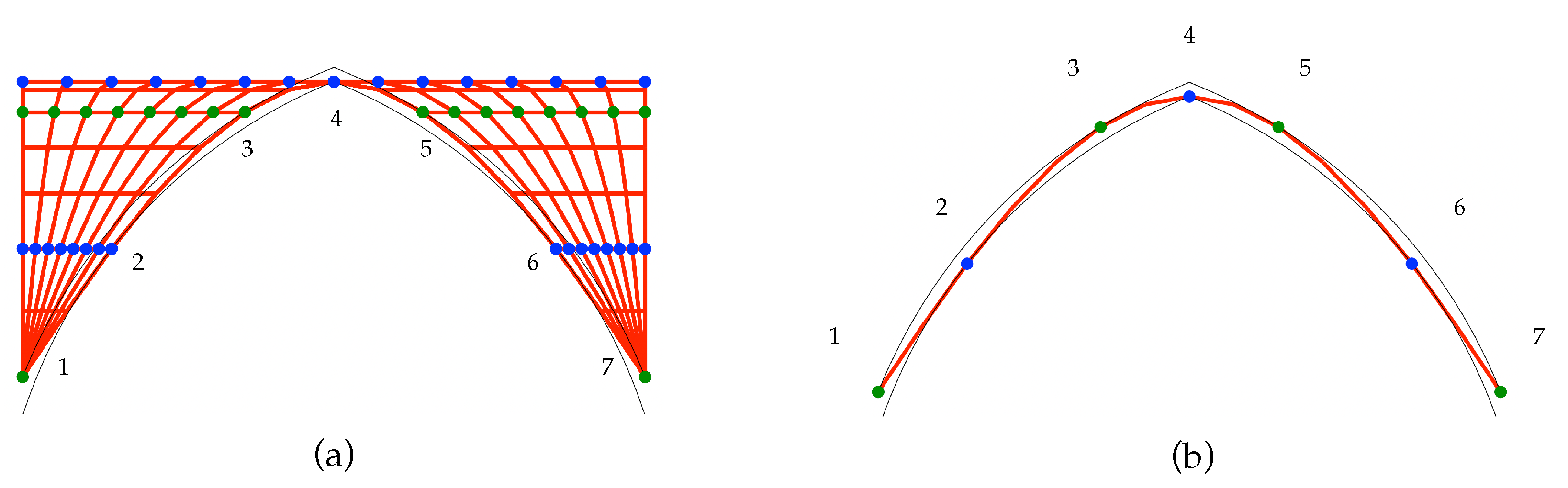 Applsci 11 03560 g007 550