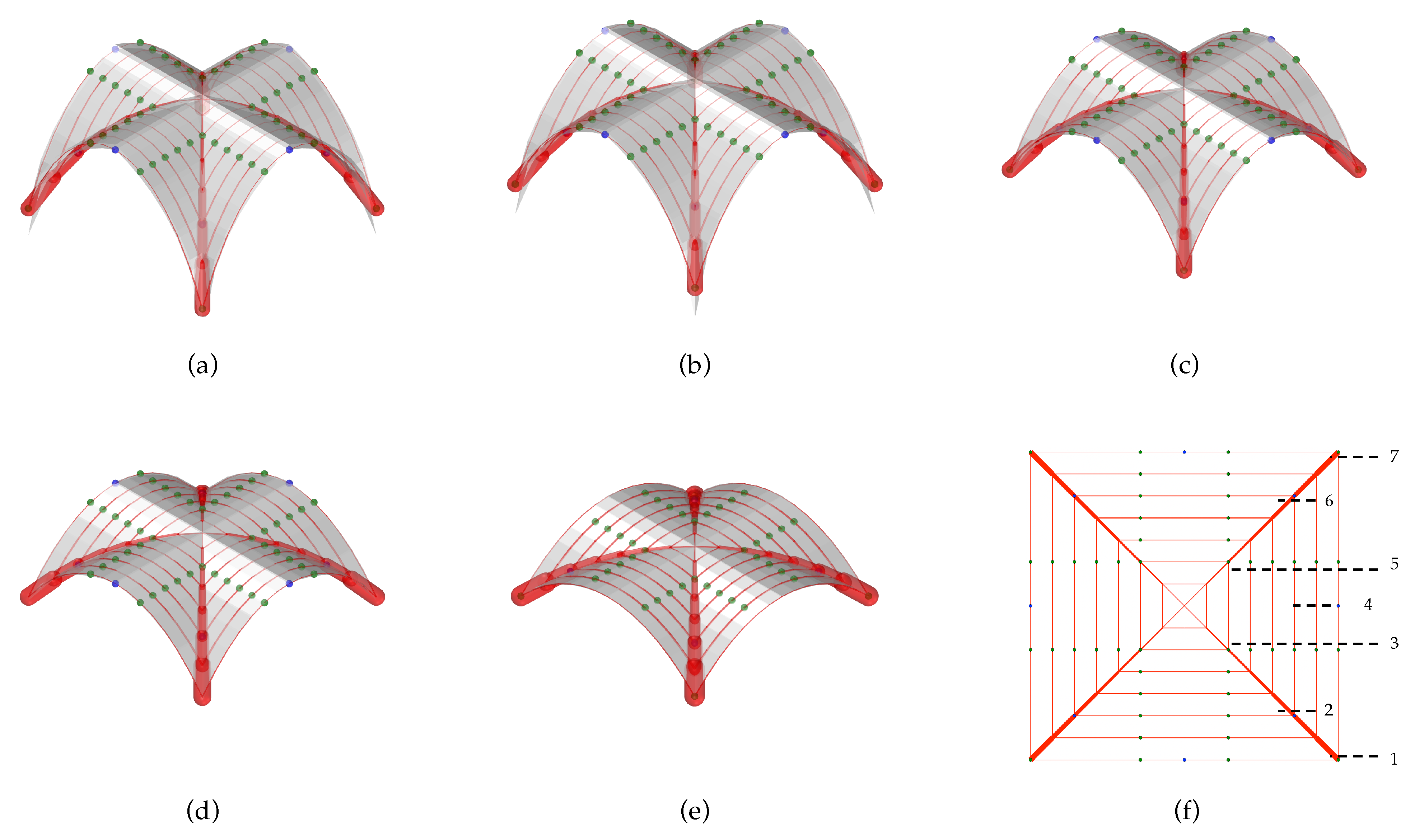 Applsci 11 03560 g009 550
