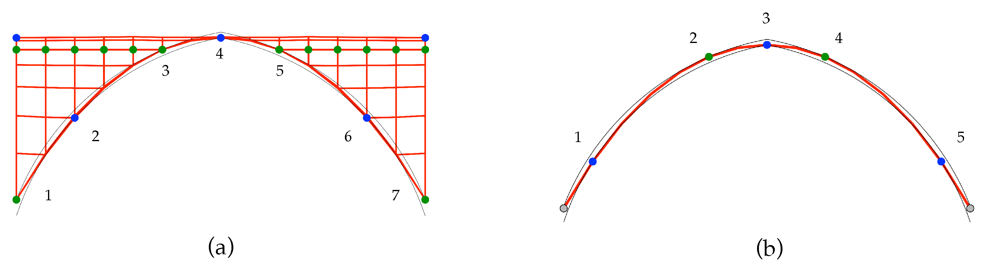 Applsci 11 03560 g010 550