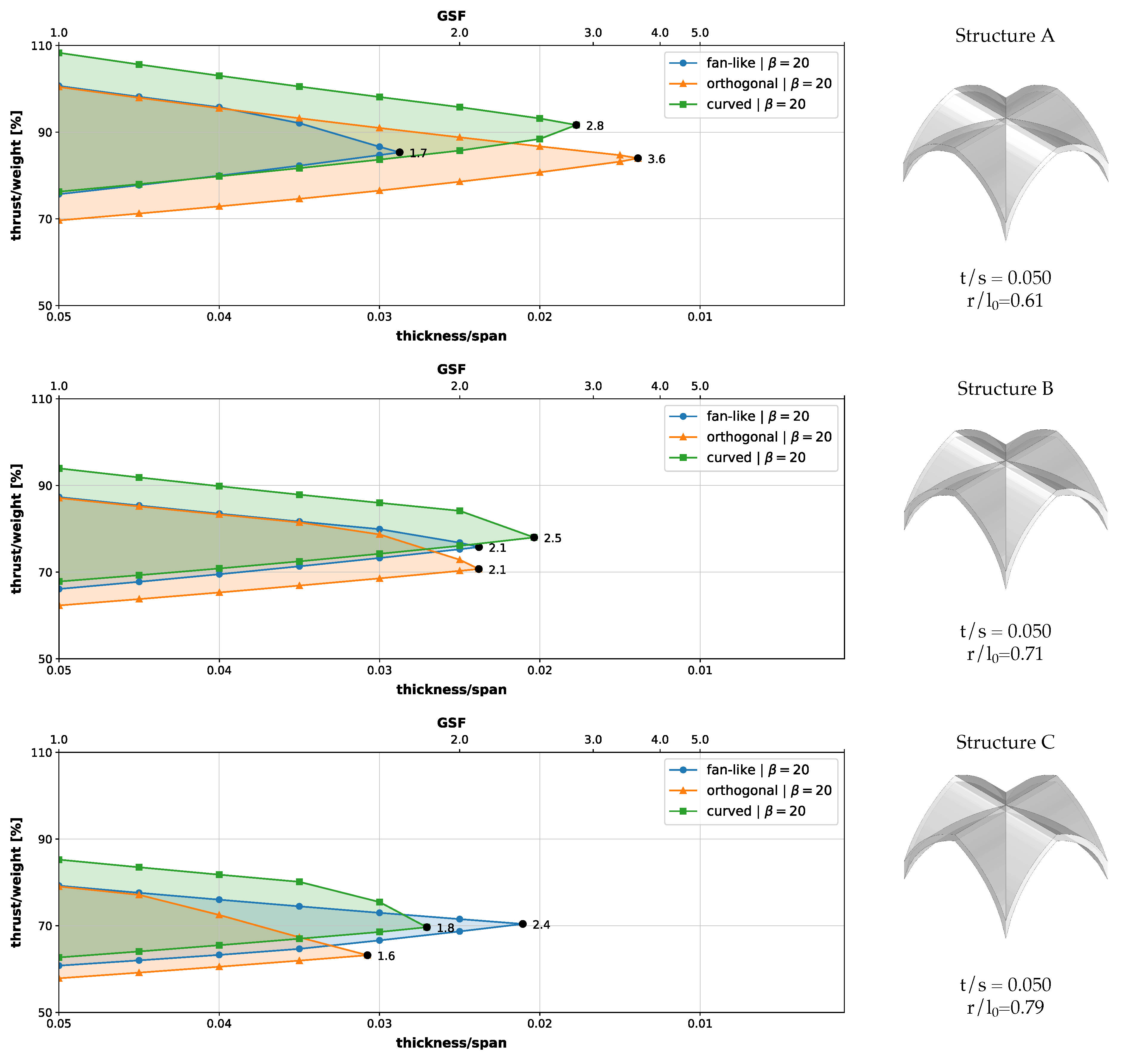 Applsci 11 03560 g015 550