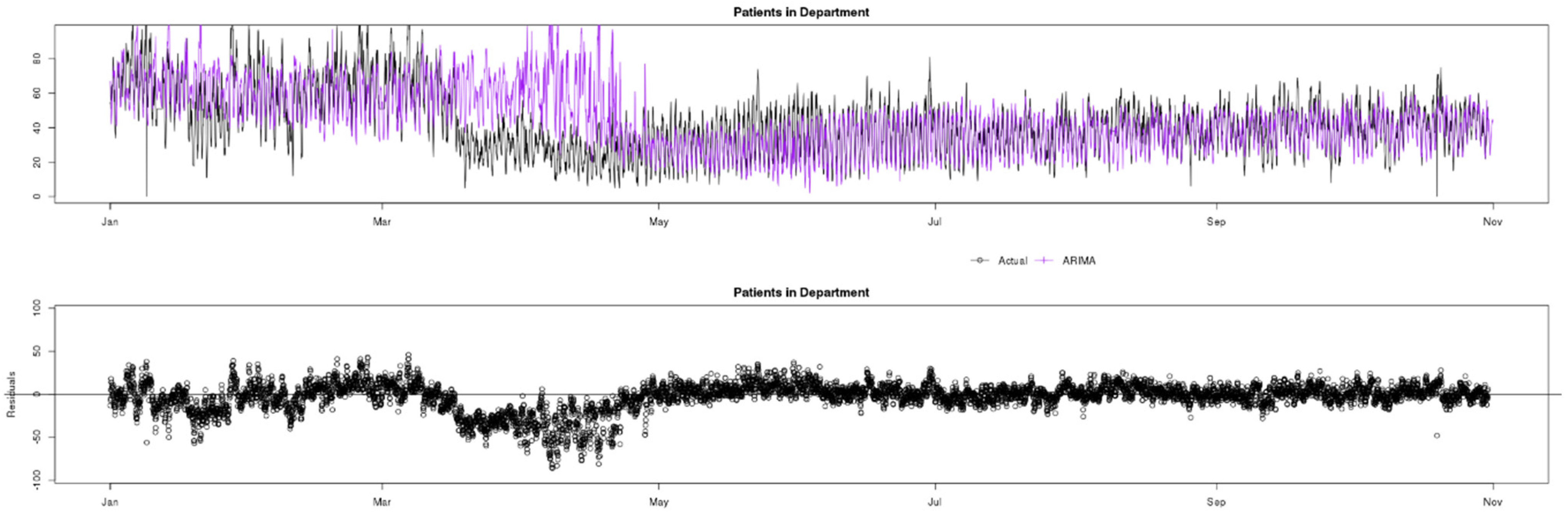 Applsci 11 03561 g004