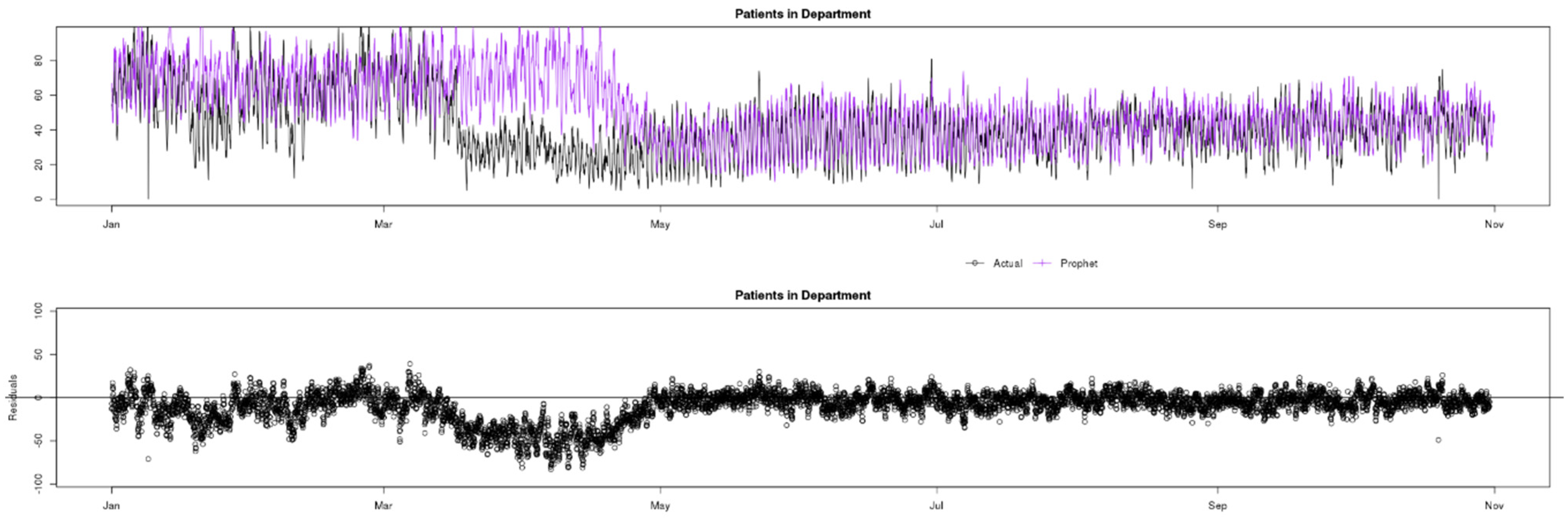 Applsci 11 03561 g005