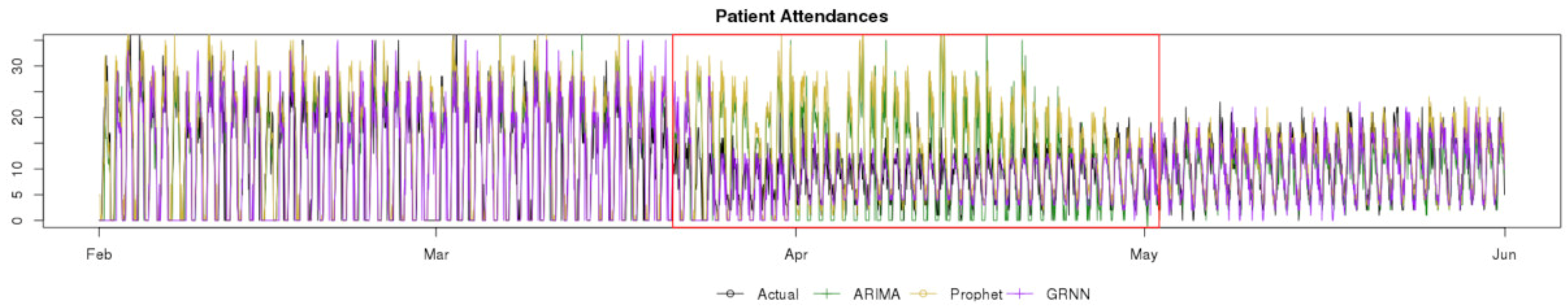 Applsci 11 03561 g007