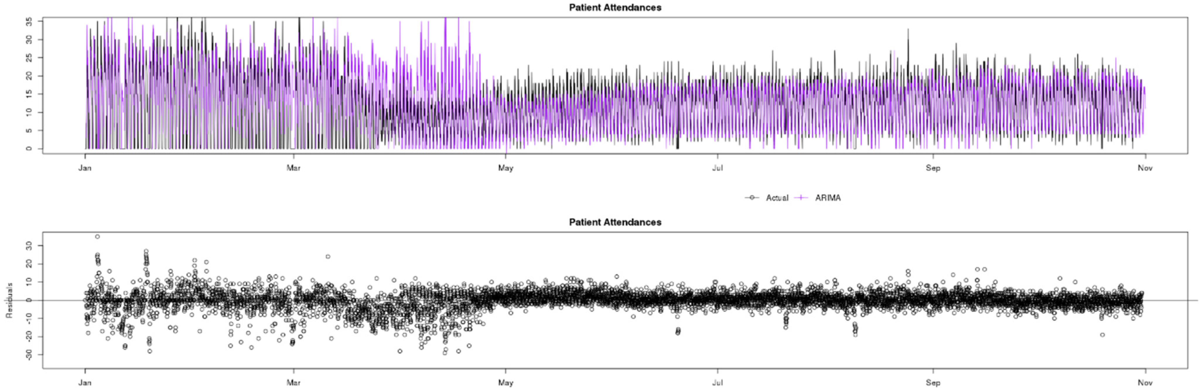 Applsci 11 03561 g008