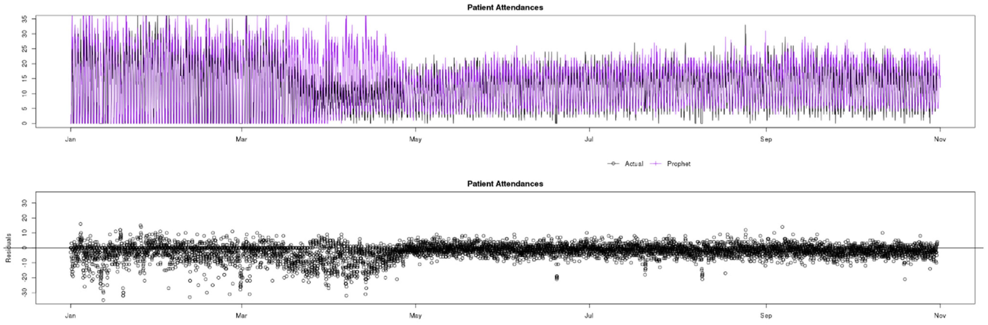 Applsci 11 03561 g009