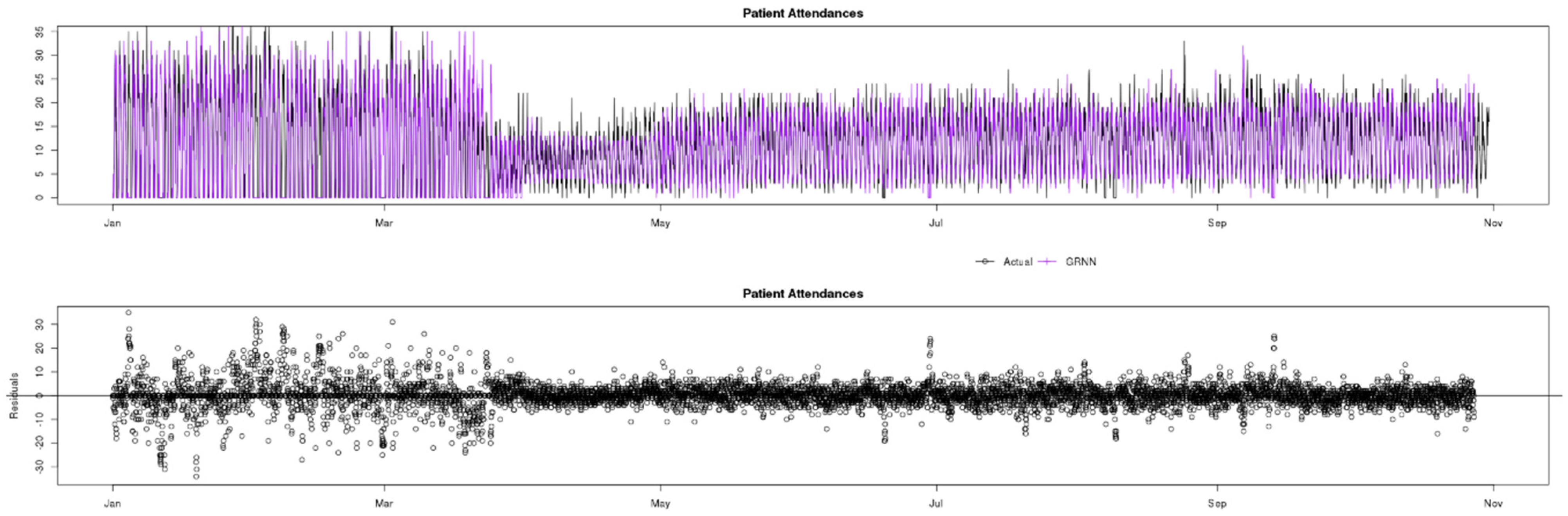 Applsci 11 03561 g010