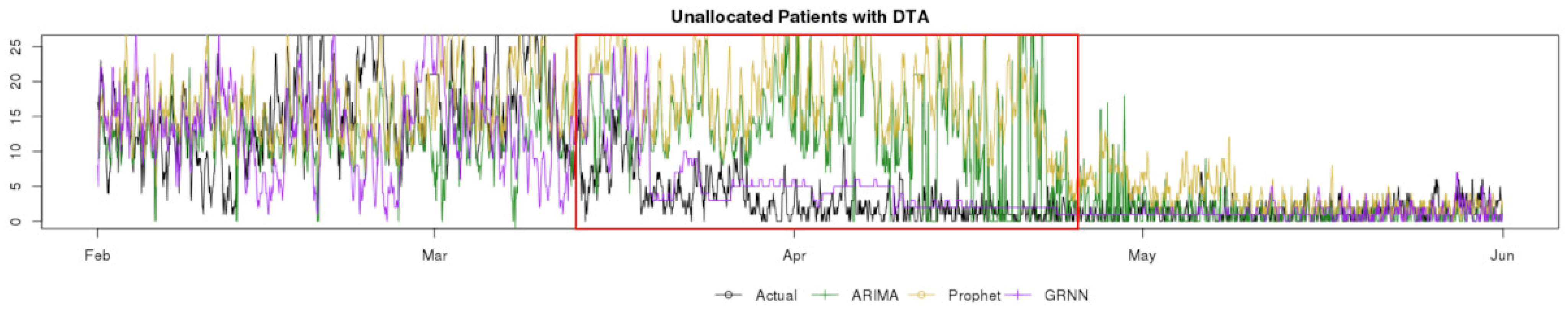 Applsci 11 03561 g011