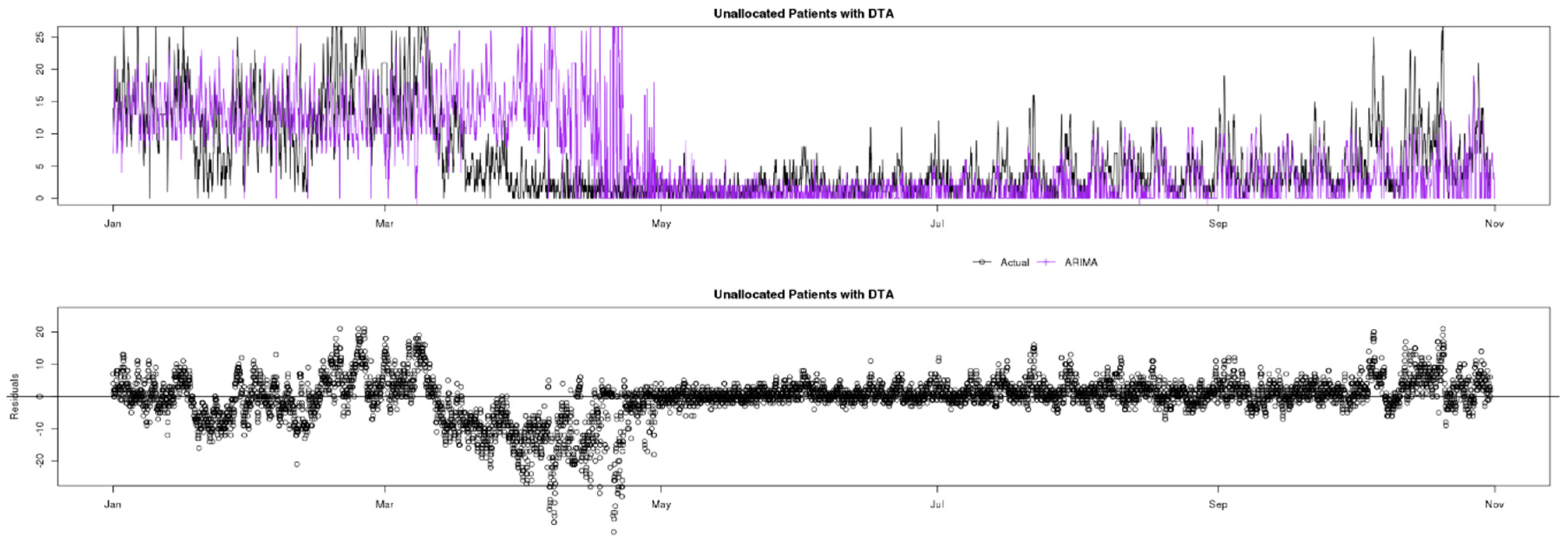 Applsci 11 03561 g012