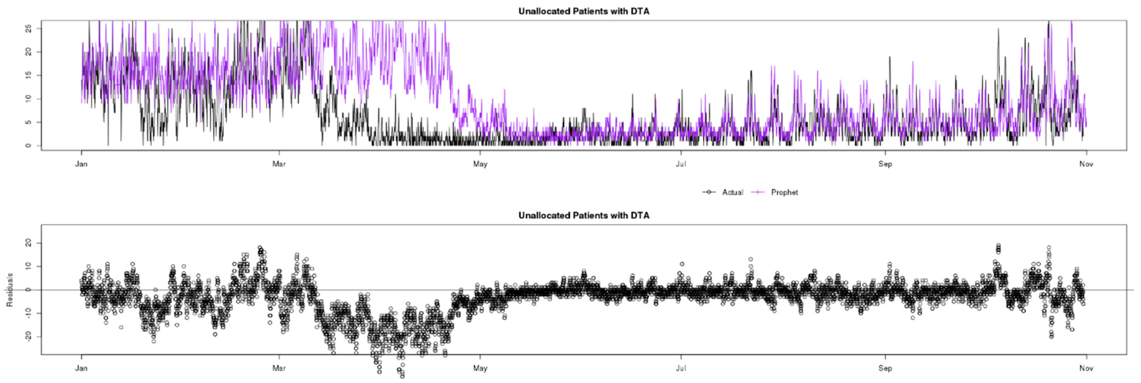 Applsci 11 03561 g013