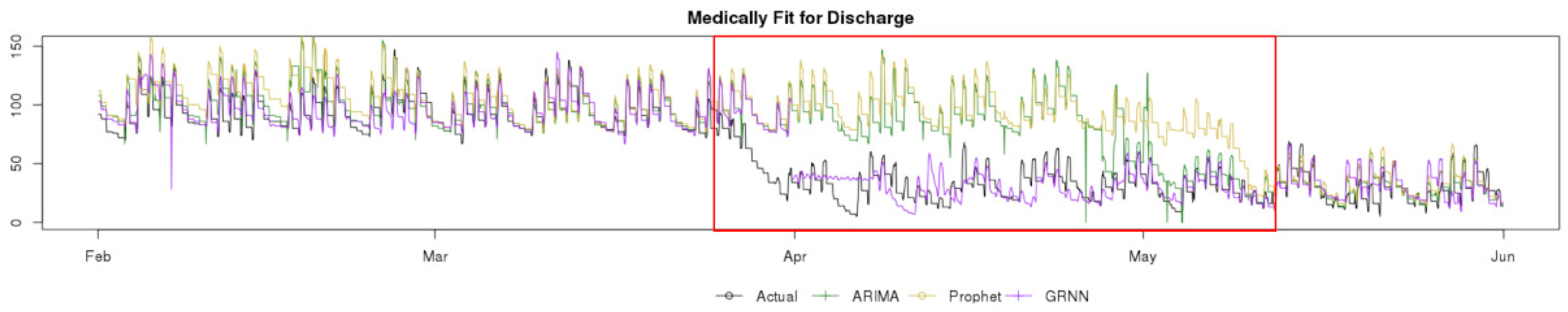 Applsci 11 03561 g015