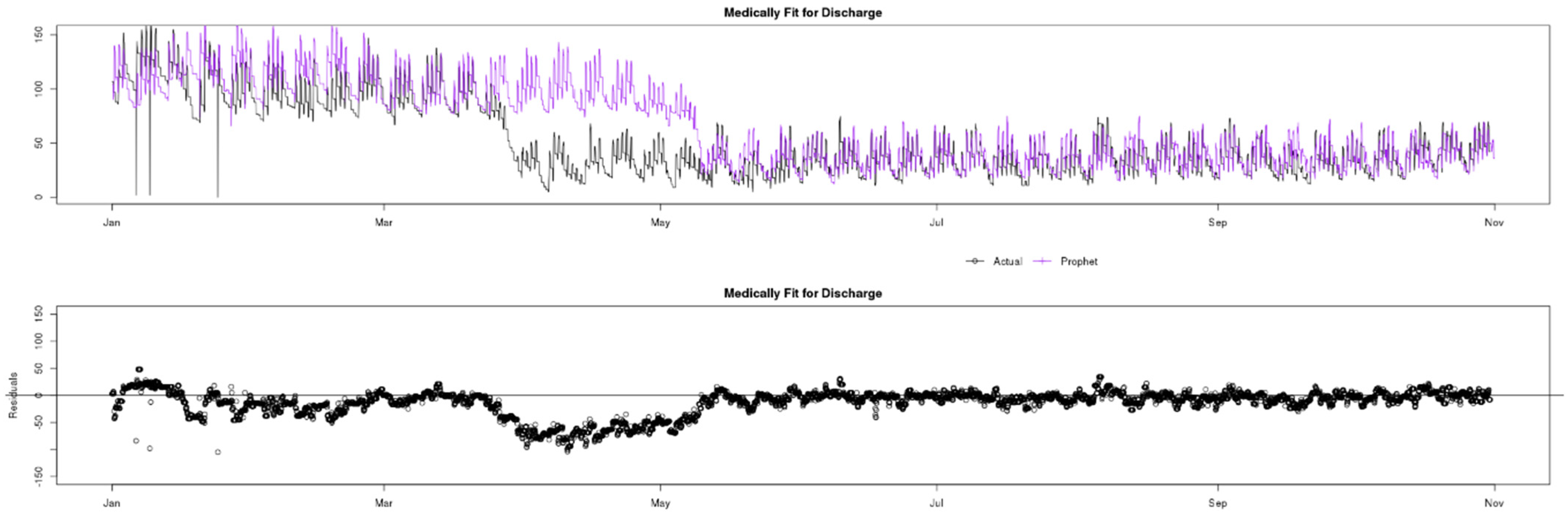 Applsci 11 03561 g017