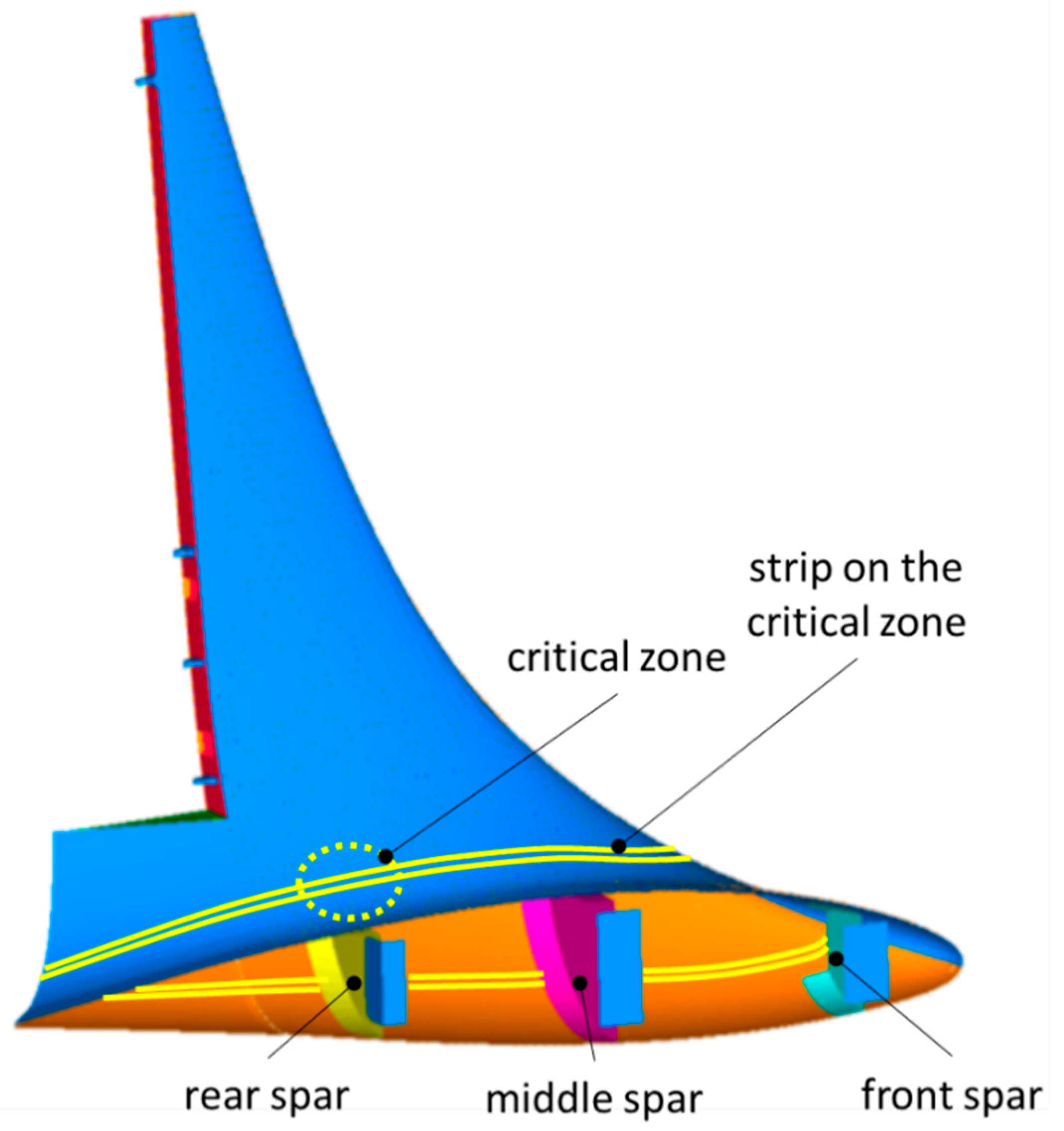 Applsci 11 03565 g002