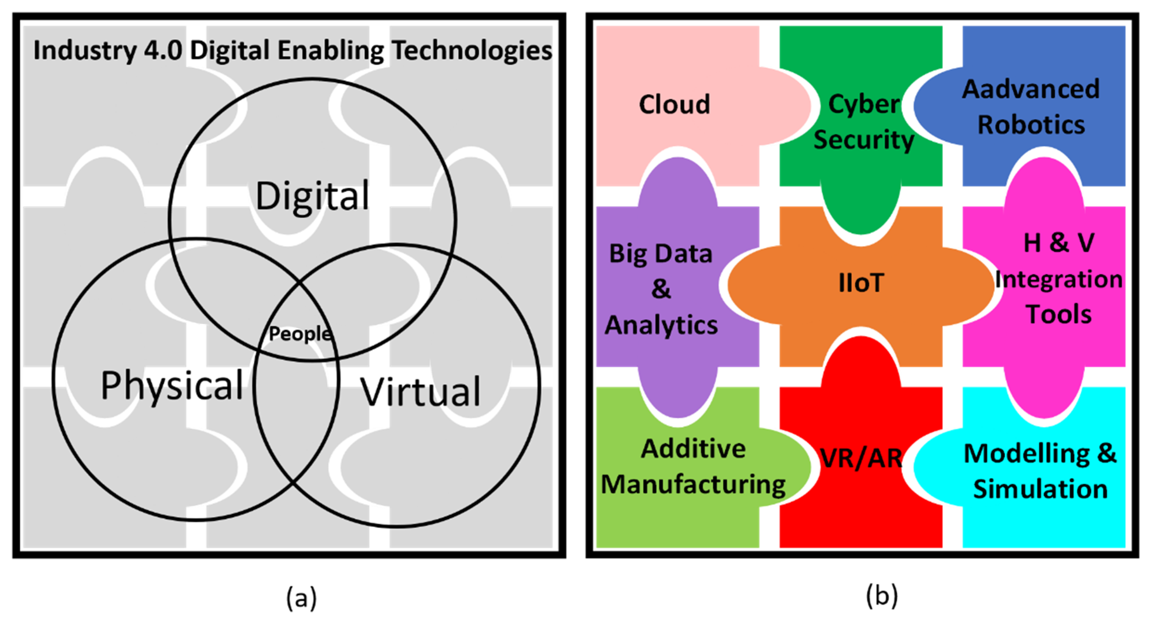 Applsci 11 03568 g003